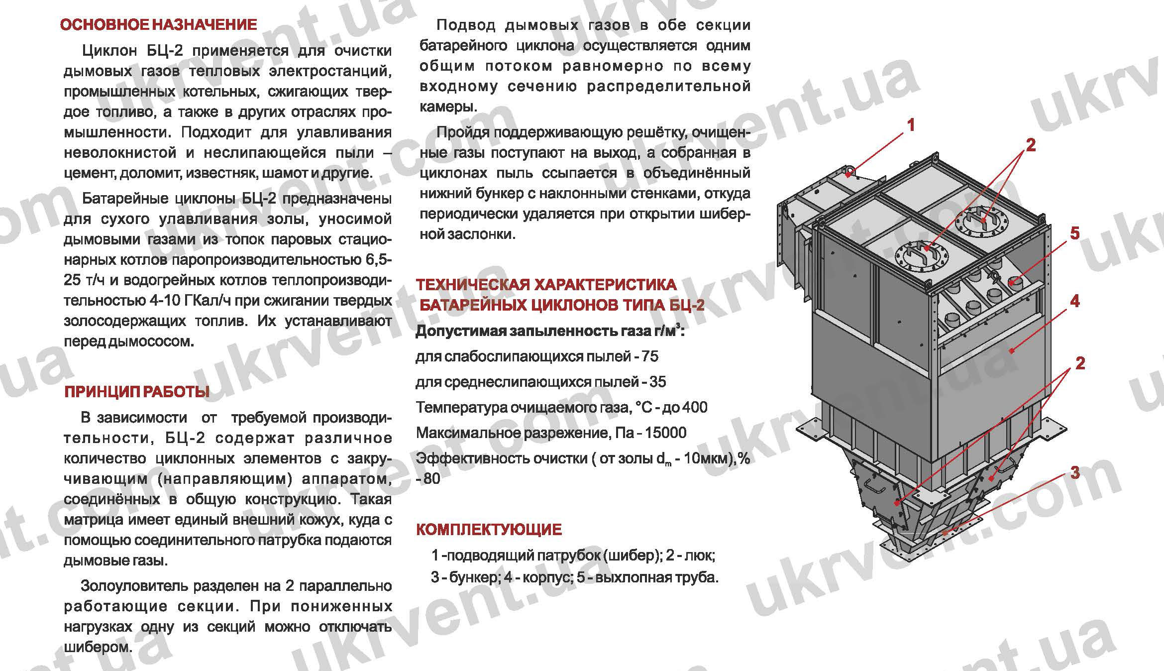 Батарейный циклон БЦ-2