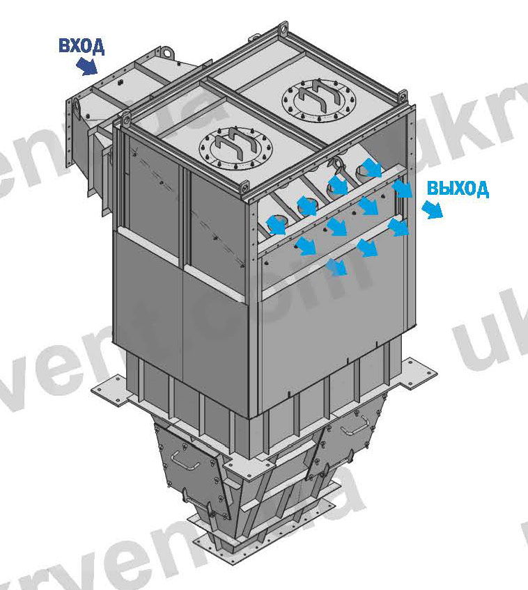 Батарейный циклон БЦ-2