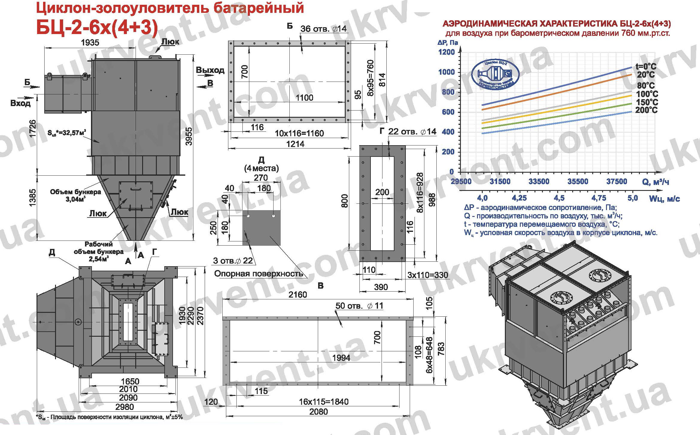 Батарейные циклоны БЦ-2-6х(4+3)