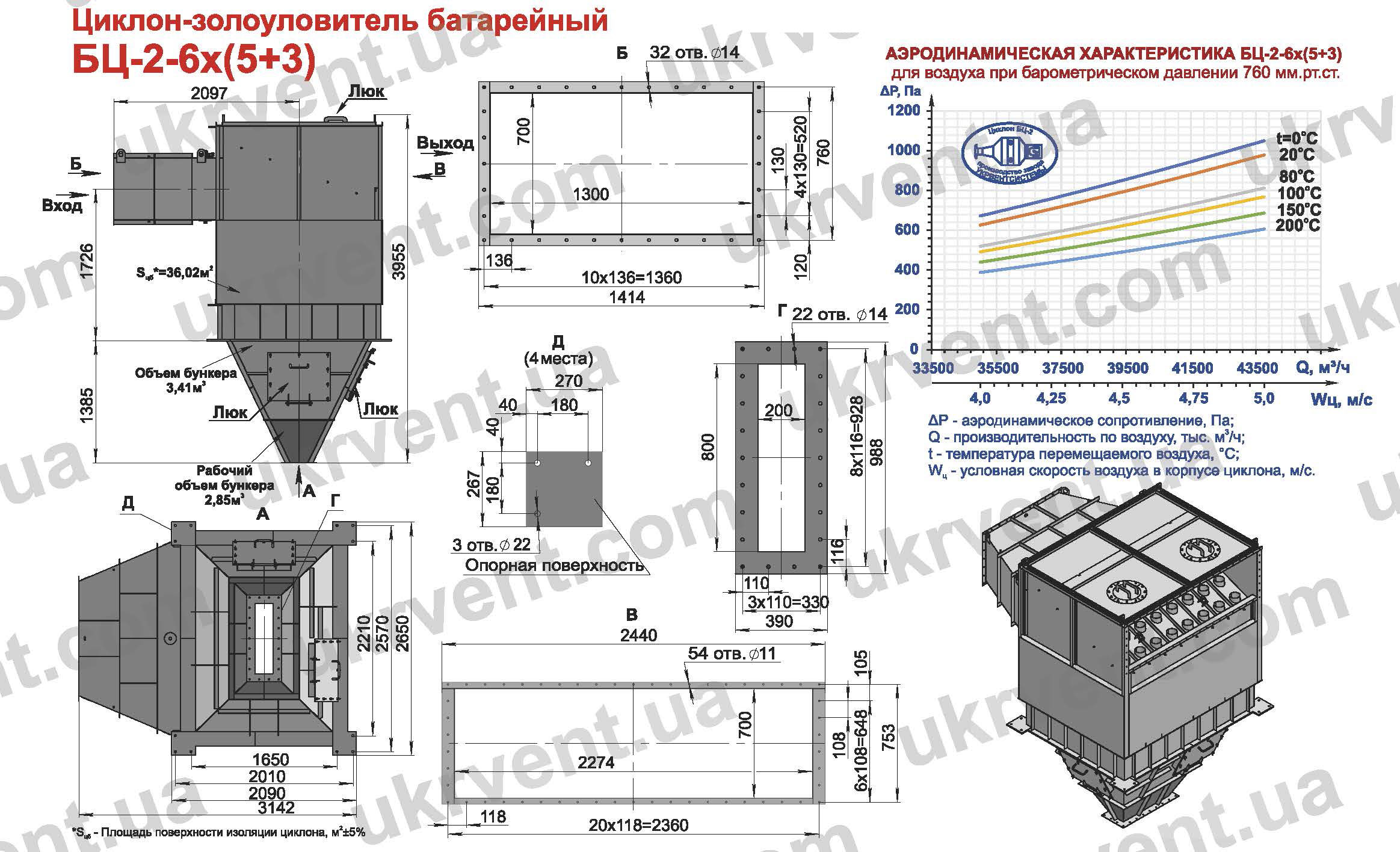 Батарейные циклоны БЦ-2-6х(5+3)