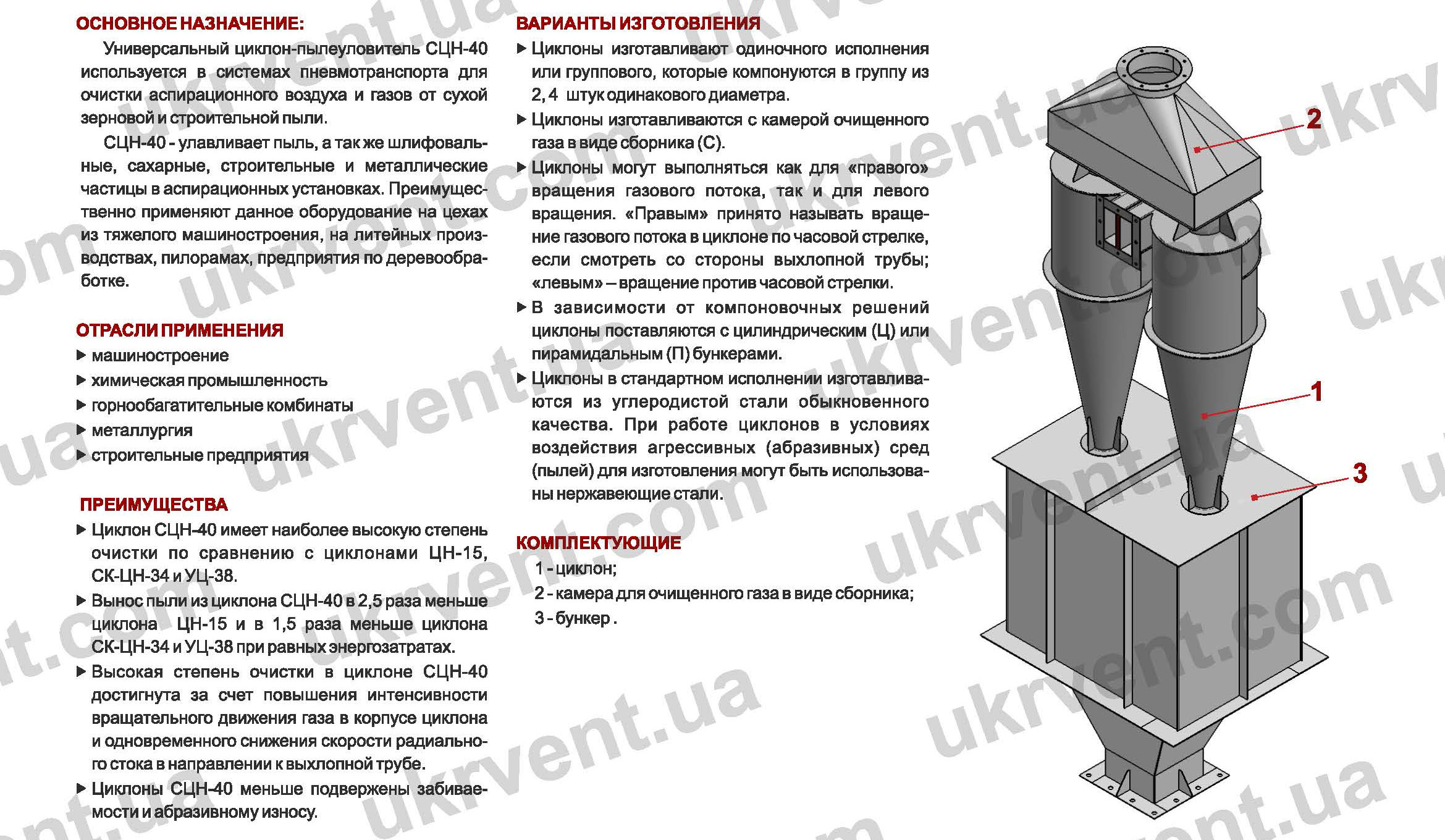 Циклон СЦН-40 универсальный циклон-пылеуловитель, Укрвентсистемы, Цена, Купить