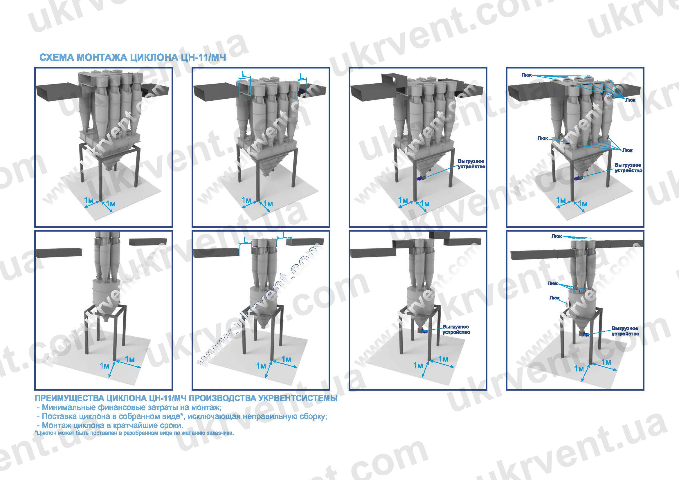 циклон ЦН 11 чертеж