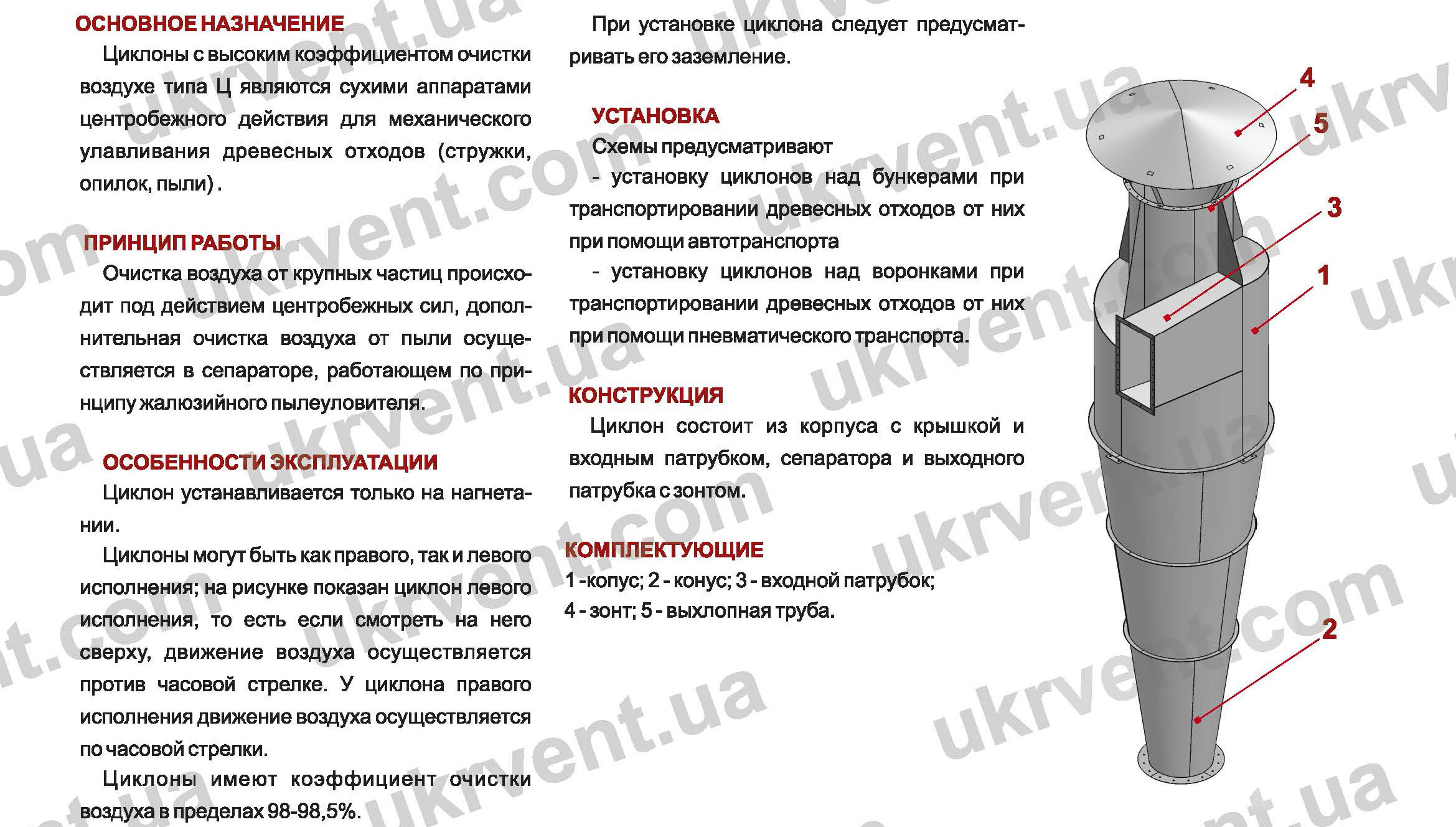 Циклон Гипродревпрома, циклон для стружки, цена, купить, Укрвентсистемы,