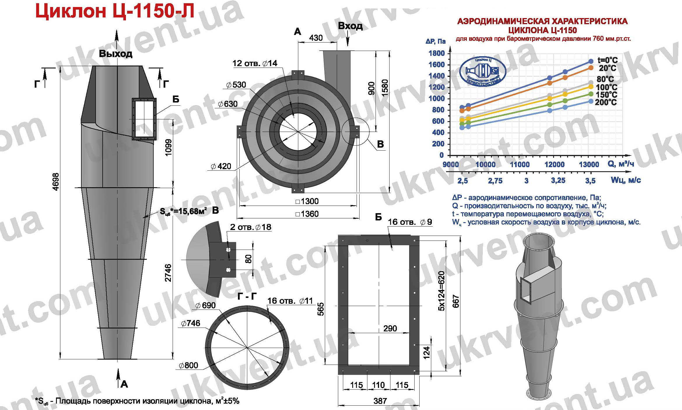 Циклон Ц-1150 для деревообрабатывающих предприятий производств