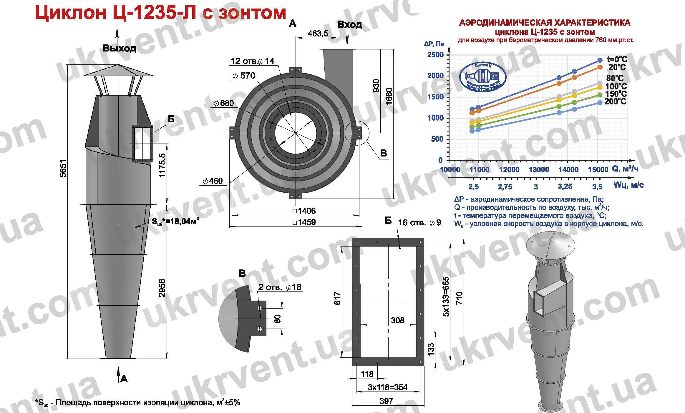 Циклон Ц-1235 для деревообрабатывающих предприятий производств