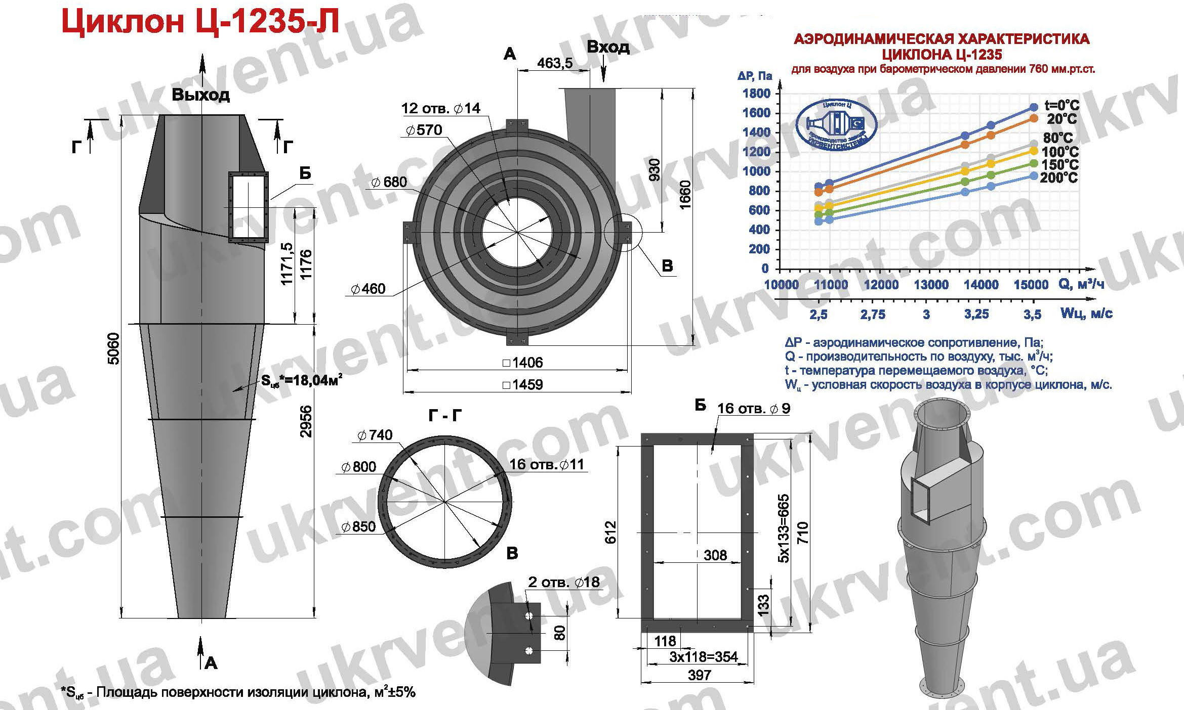 Циклон Ц-1235 для деревообрабатывающих предприятий производств