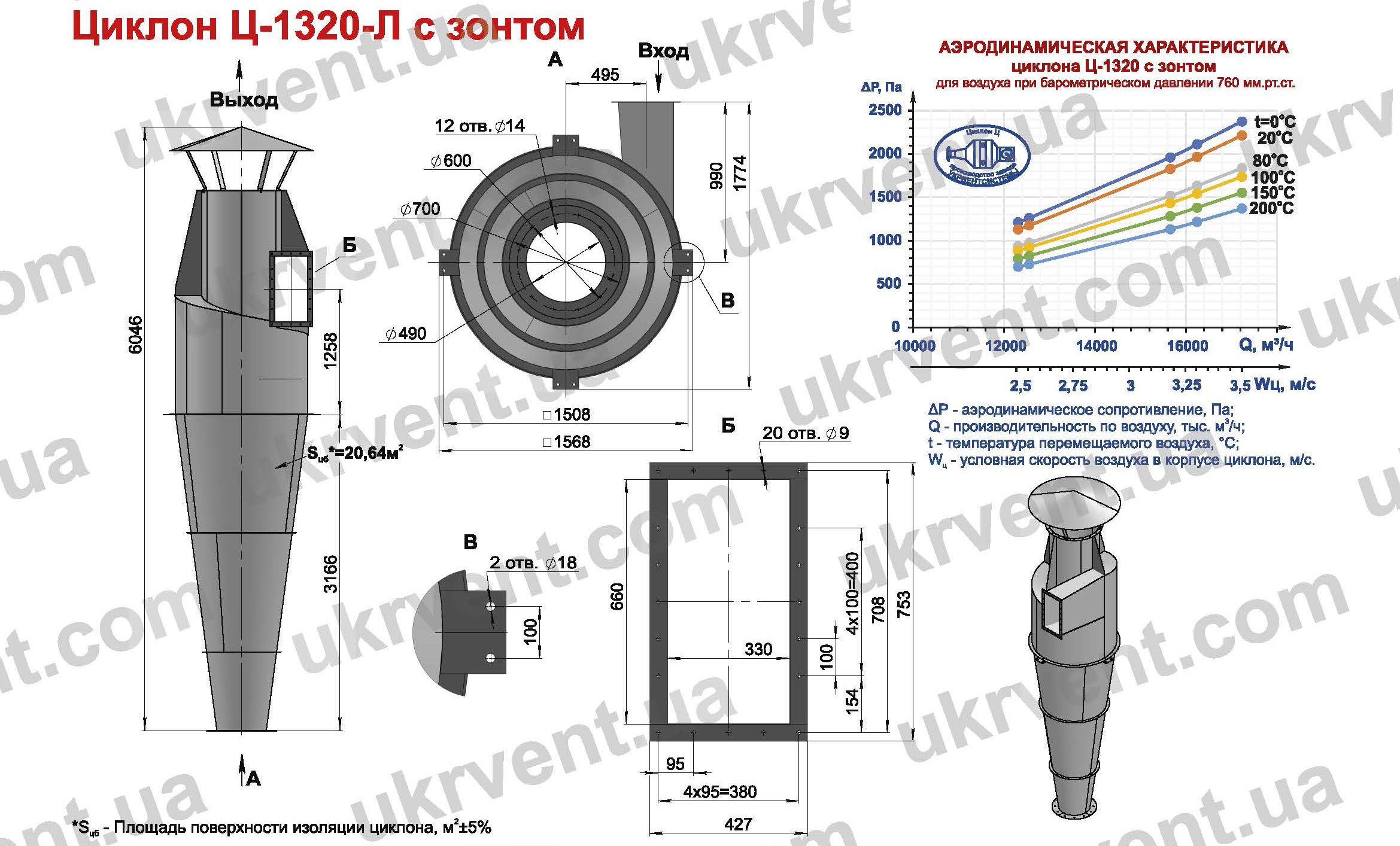 Циклон Ц-1320 для деревообрабатывающих предприятий производств