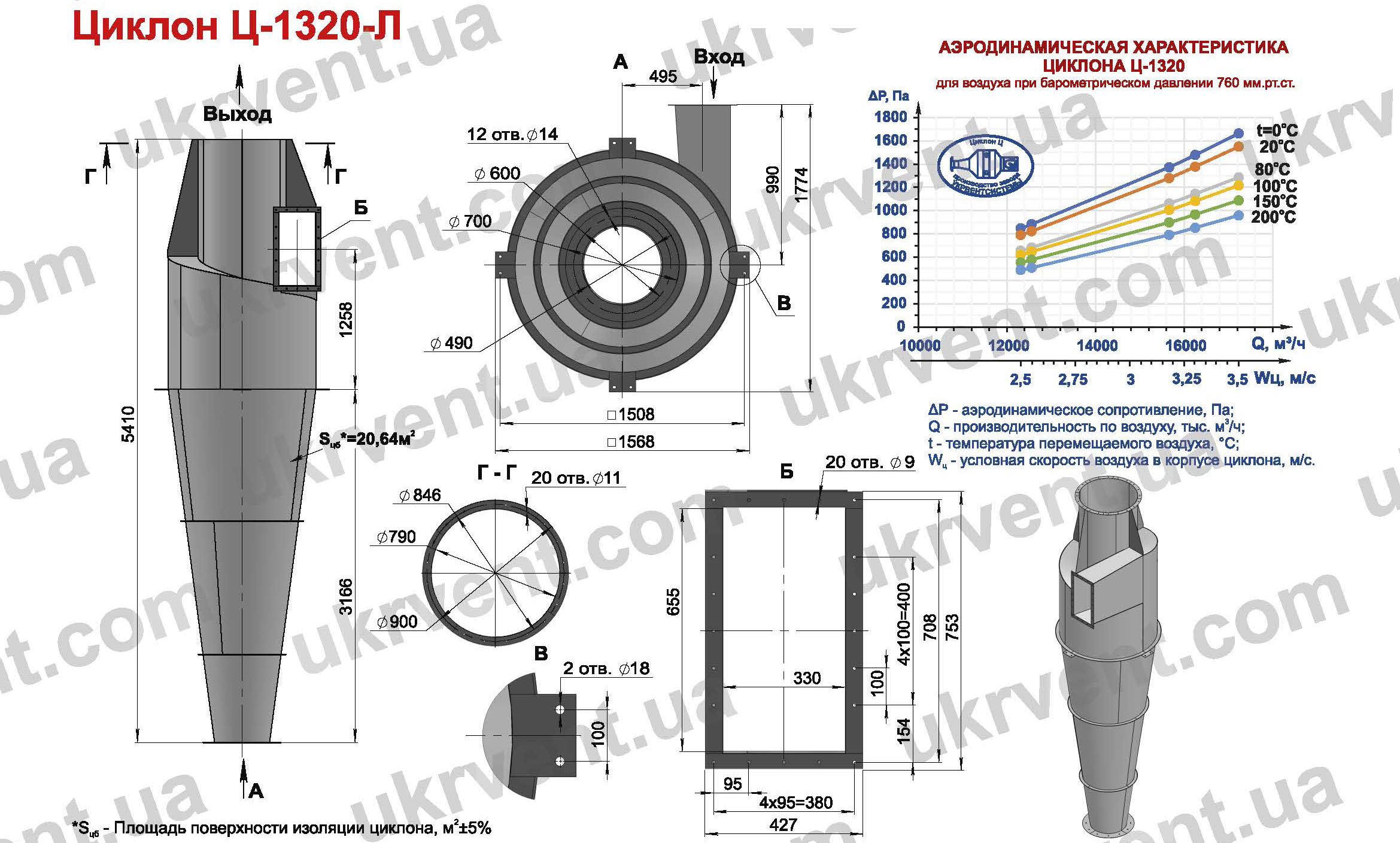 Циклон Ц-1320 для деревообрабатывающих предприятий производств