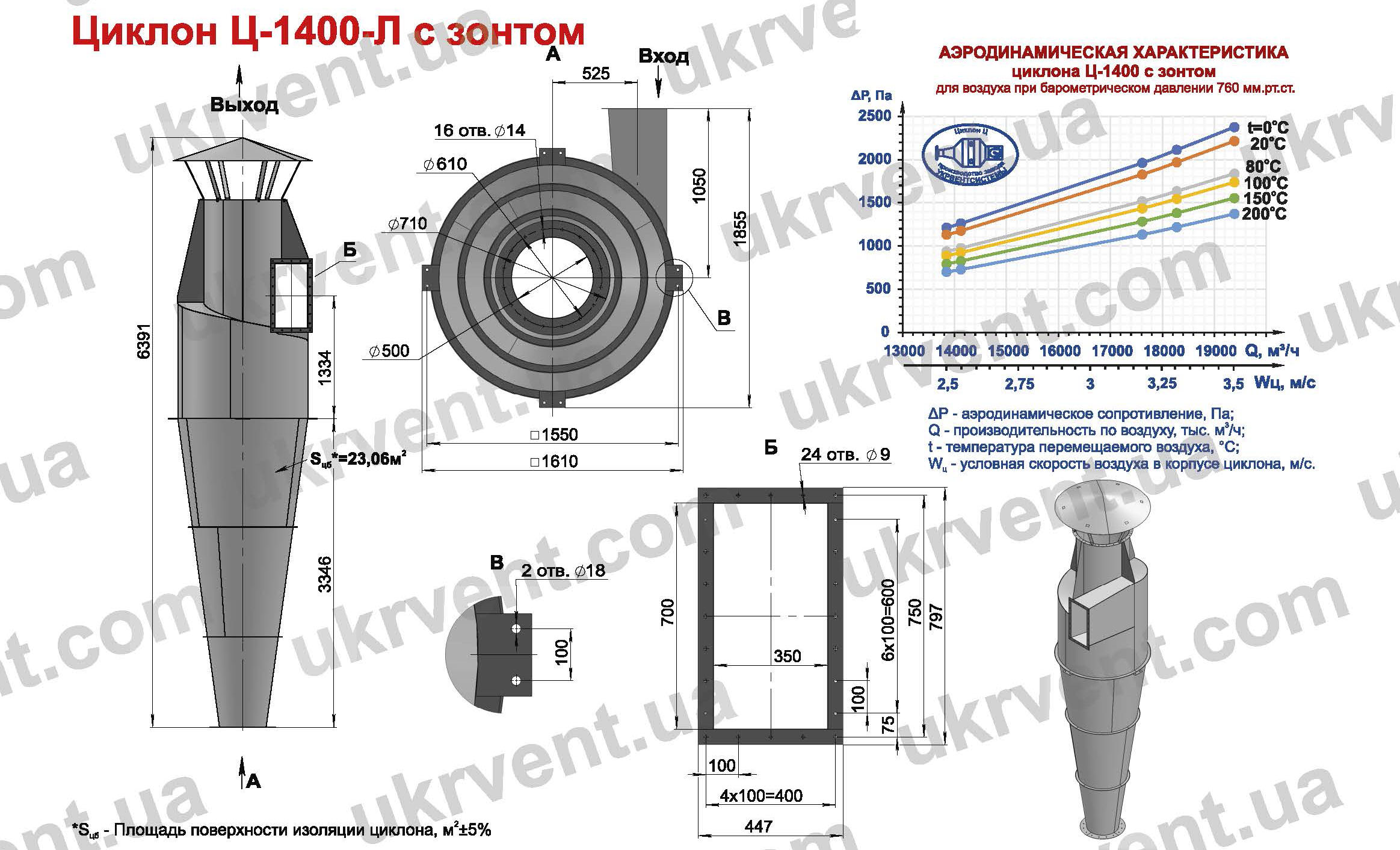 Циклон Ц-1400 для деревообрабатывающих предприятий производств