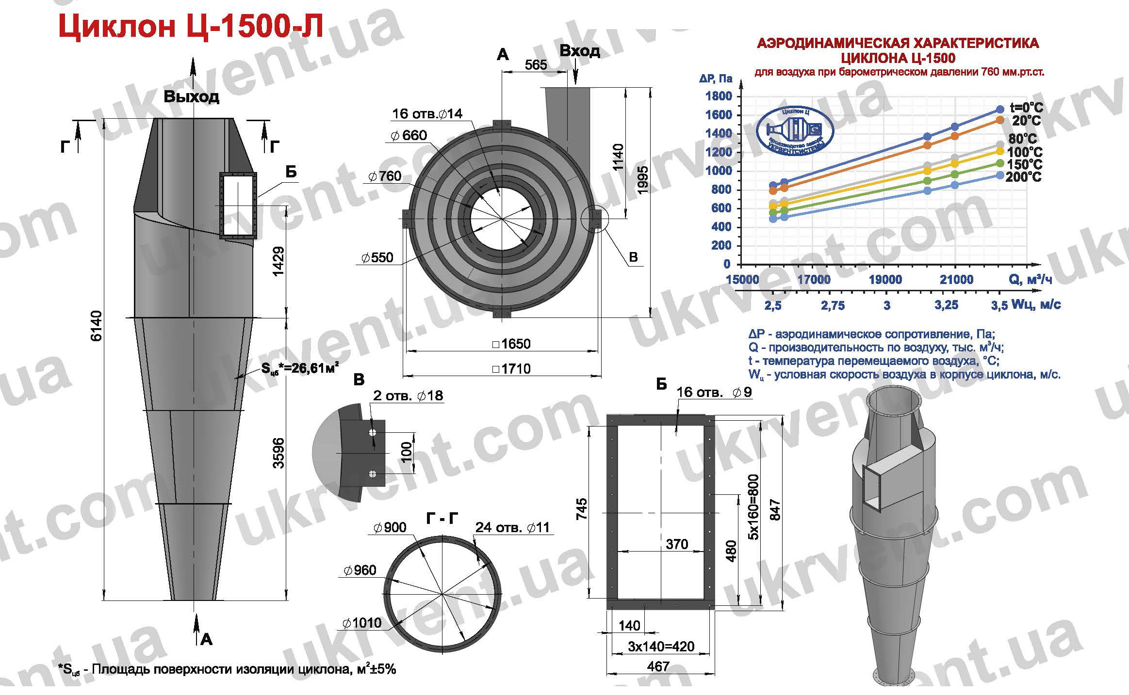 Циклон Ц-1500 для деревообрабатывающих предприятий производств