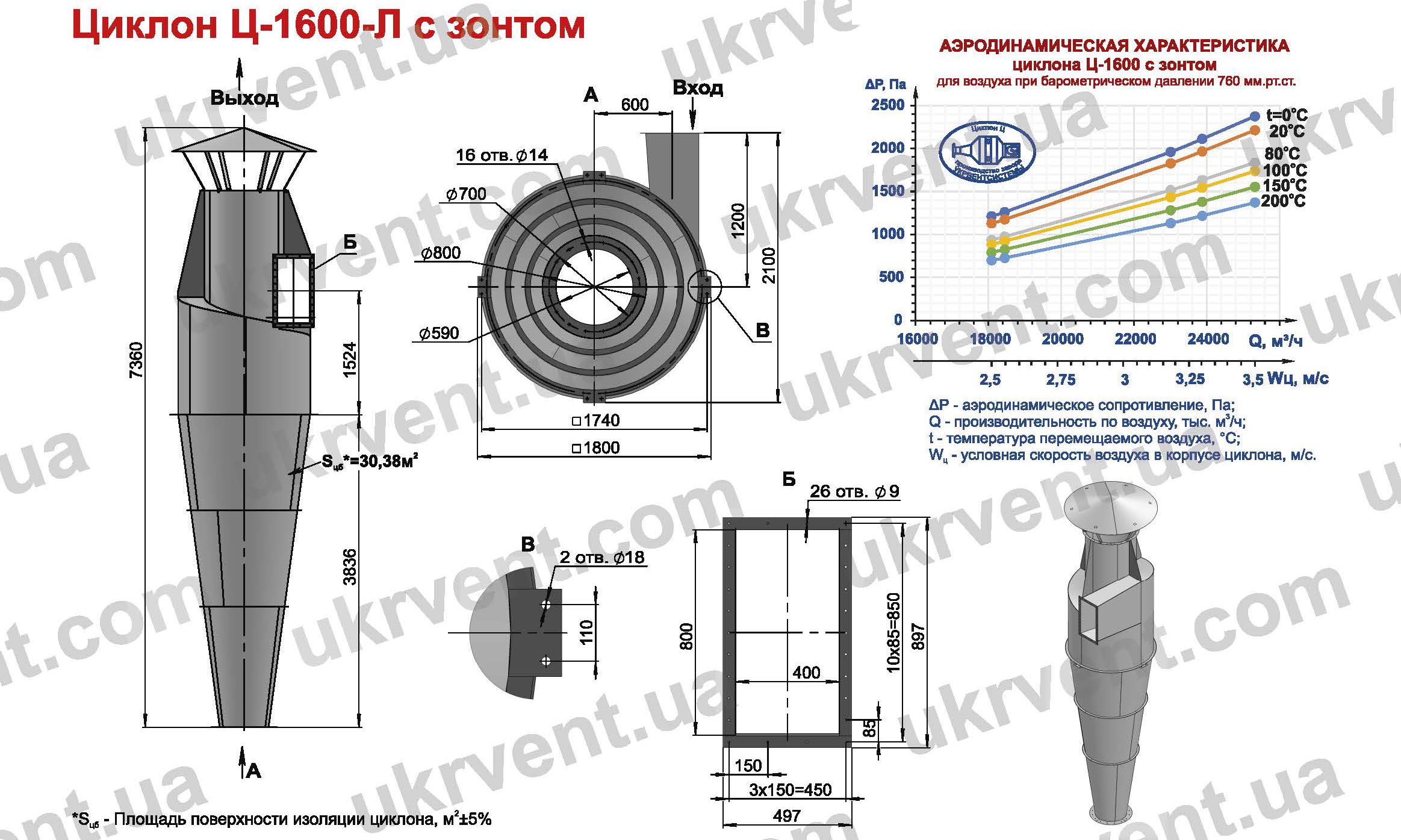 Циклон Ц-1600 для деревообрабатывающих предприятий производств
