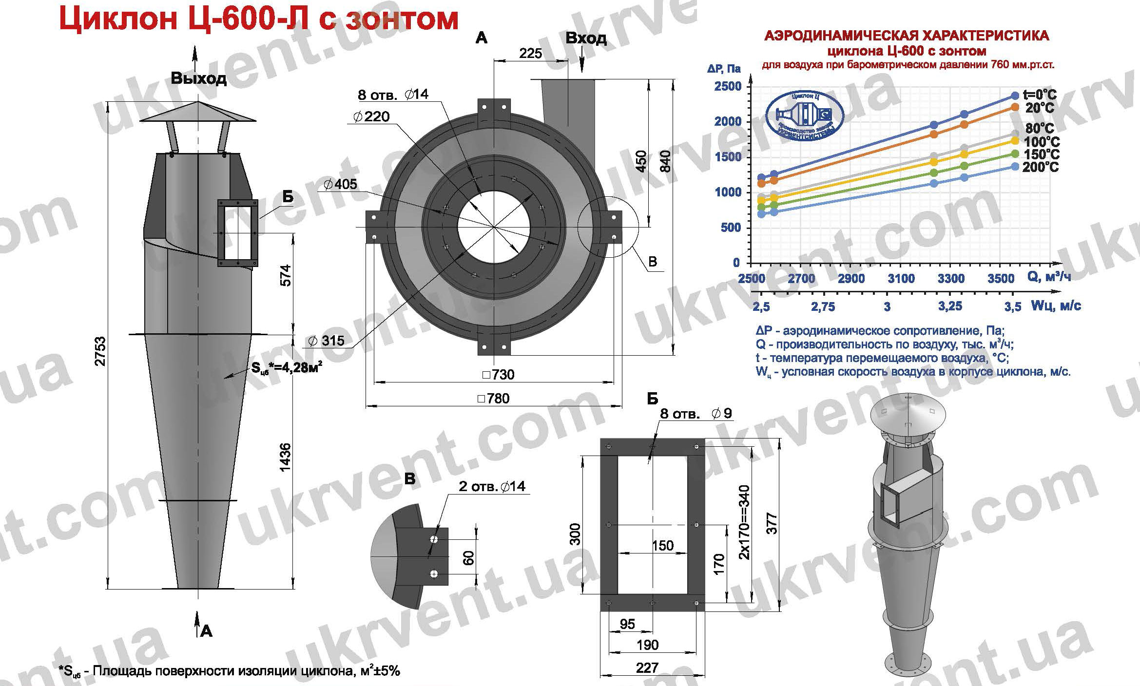 Циклон Ц-600 для деревообрабатывающих предприятий производств