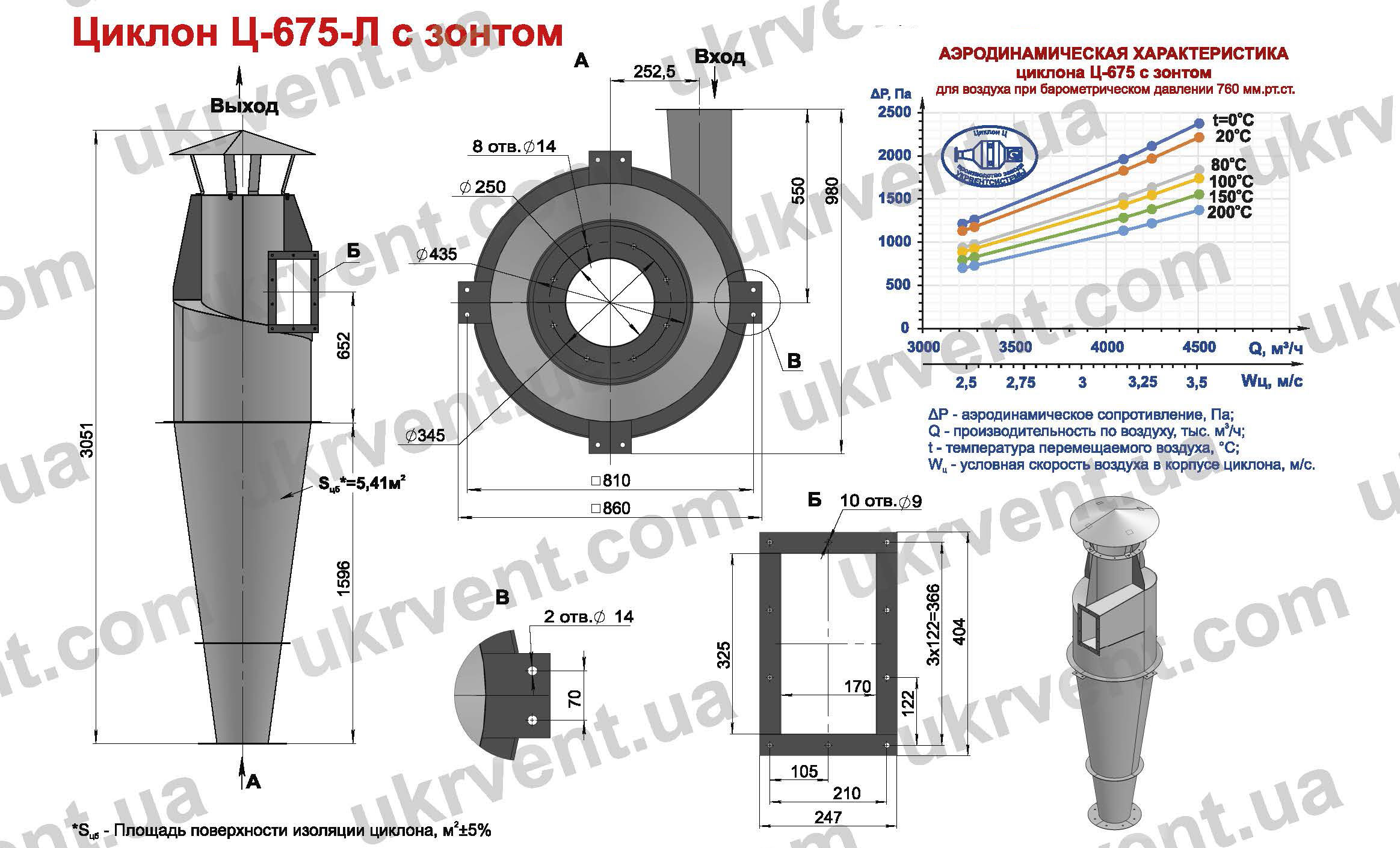 Циклон Ц-675 для деревообрабатывающих предприятий производств