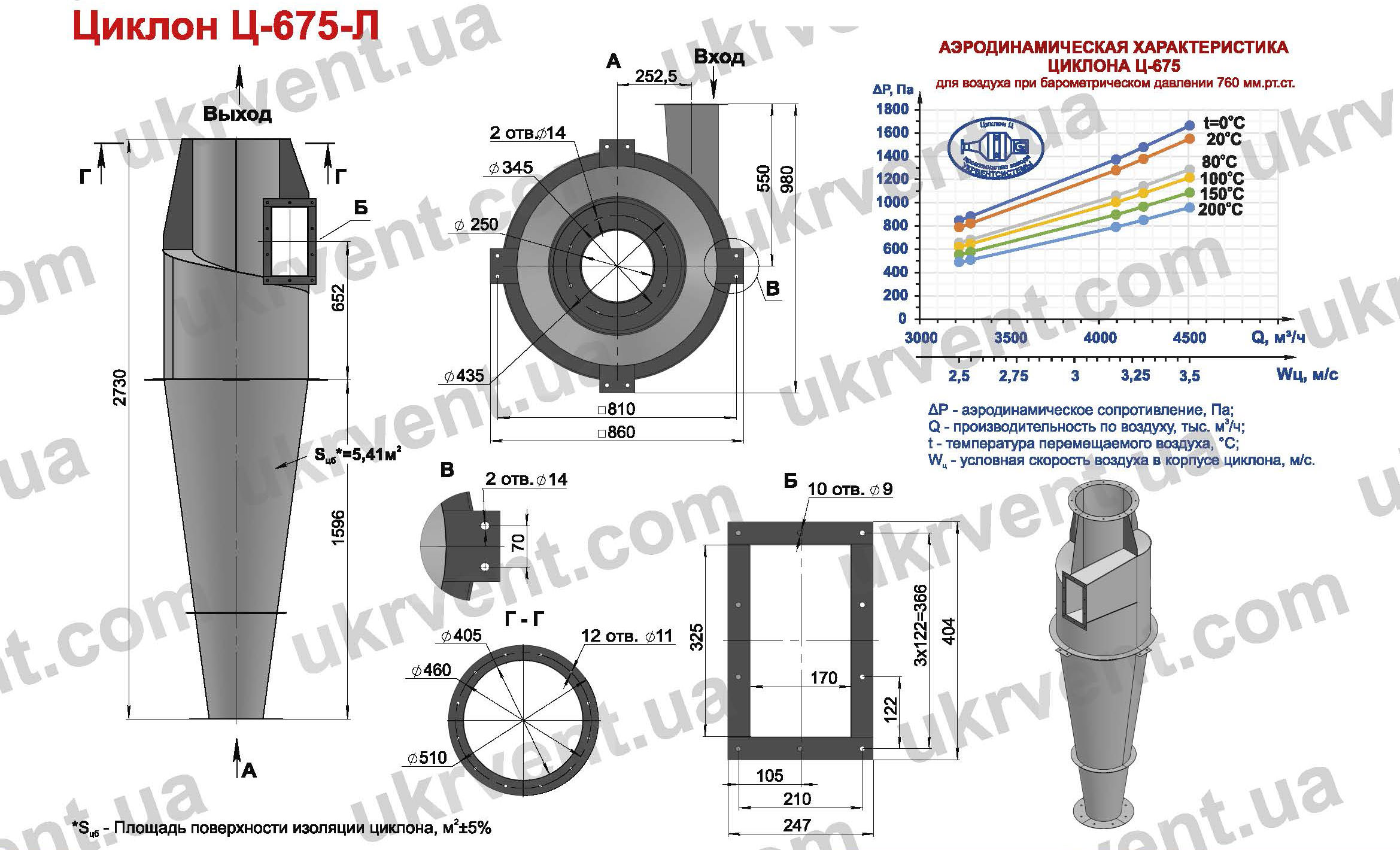 Циклон Ц-675 для деревообрабатывающих предприятий производств