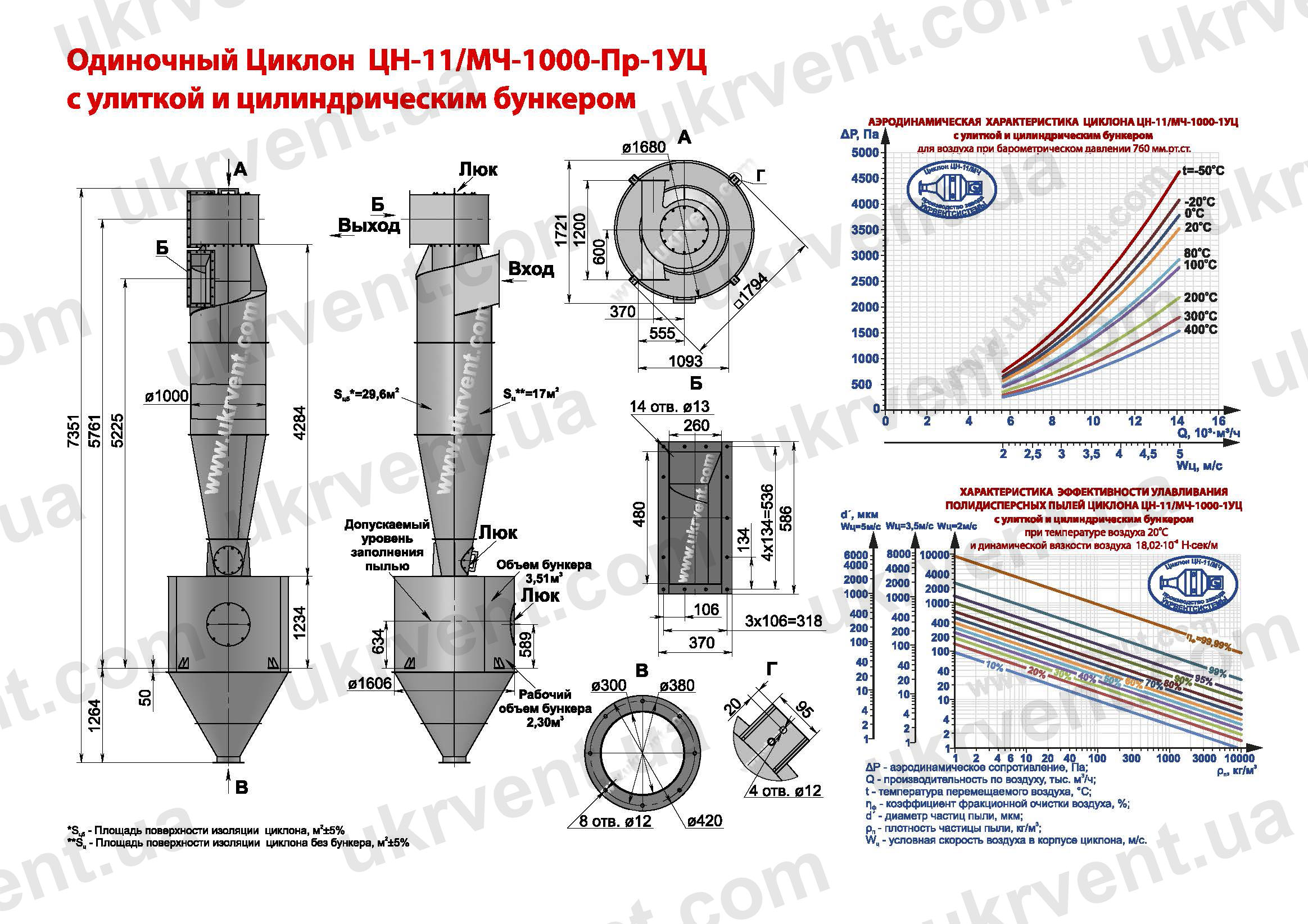 ЦН-11-1000-1УЦ циклон