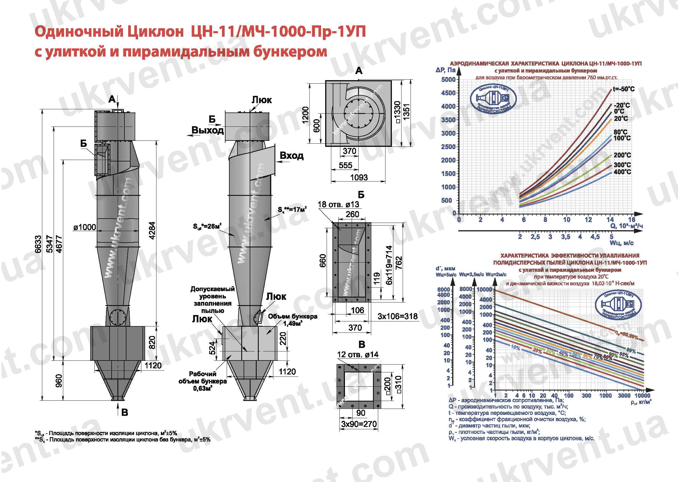ЦН-11-1000-1УП циклон