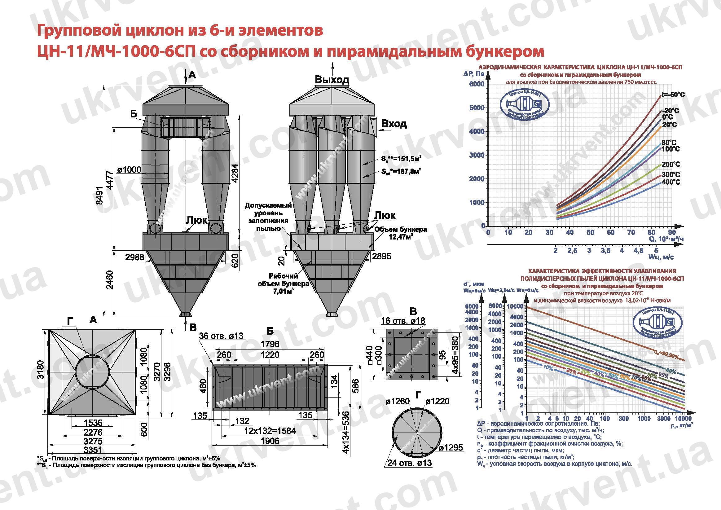 ЦН-11-1000-6СП циклон