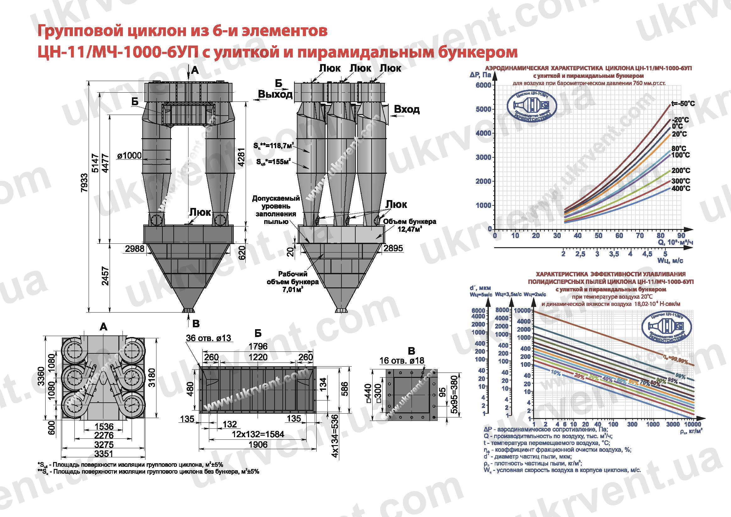 ЦН-11-1000-6УП циклон