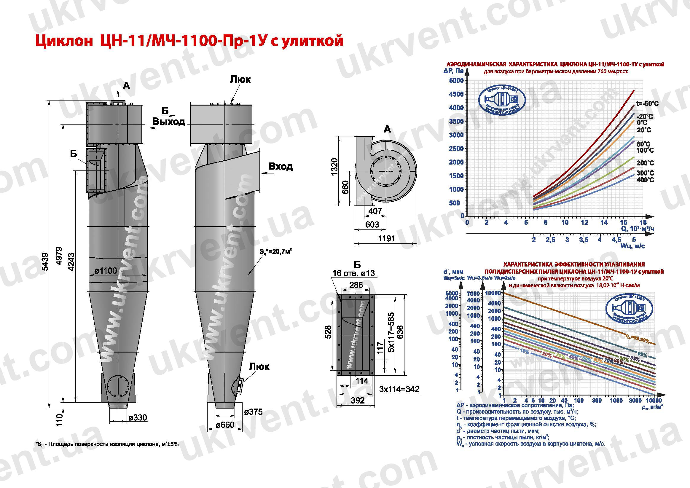 ЦН-11-1100 циклон