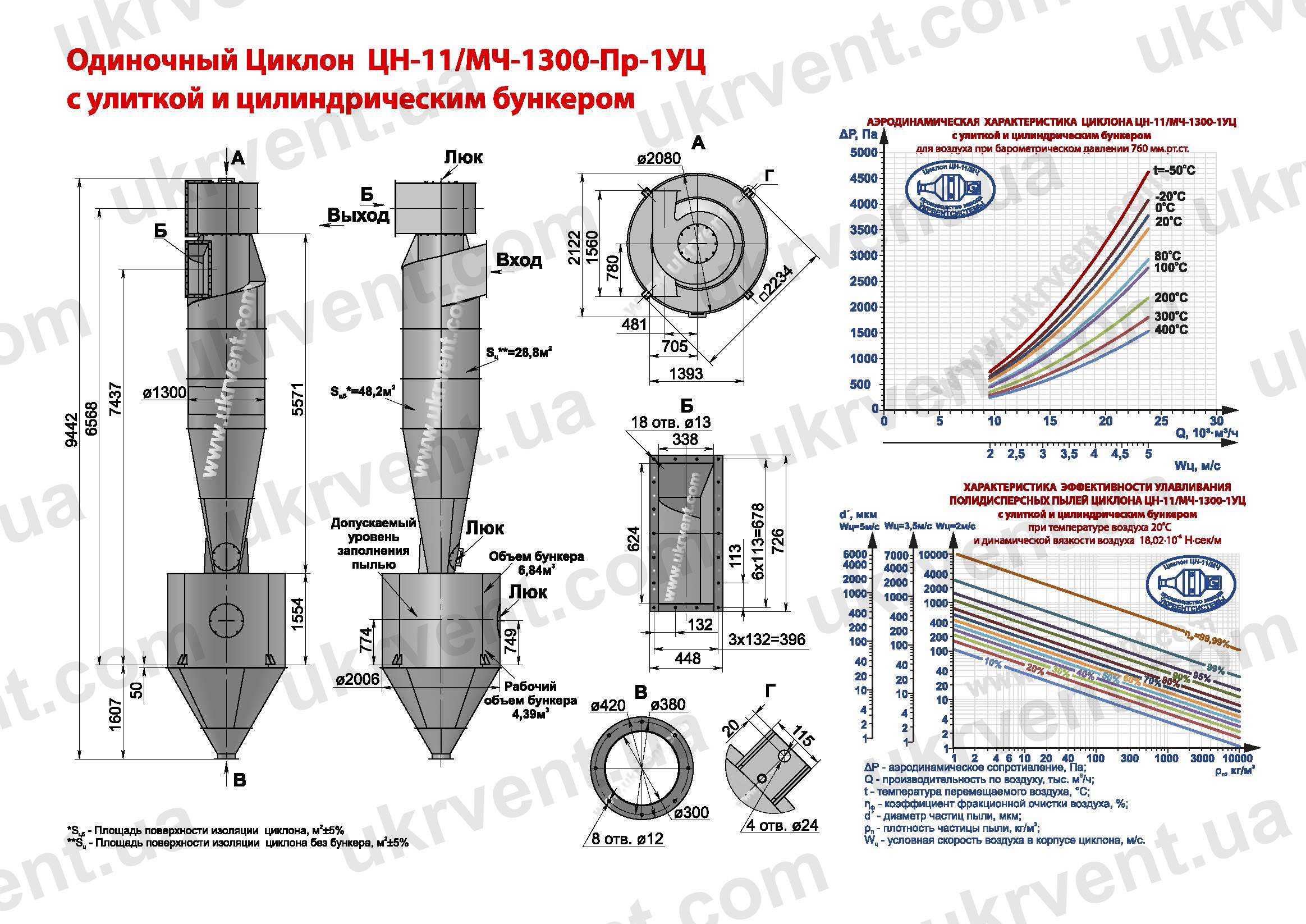 ЦН-11-1300-1УЦ циклон