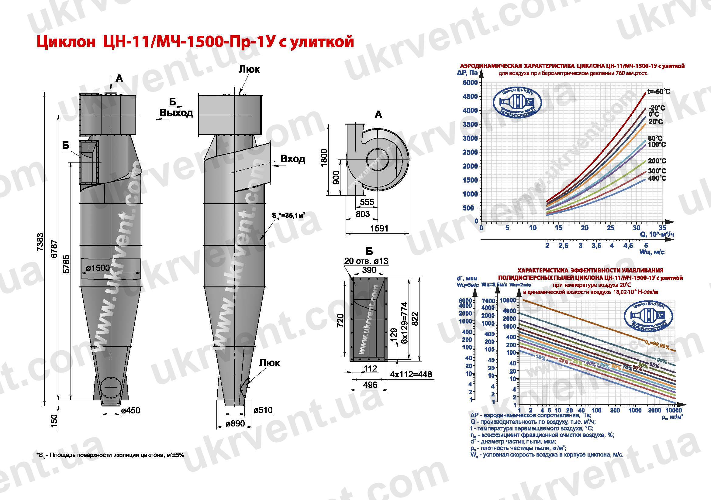 ЦН-11-1500 циклон
