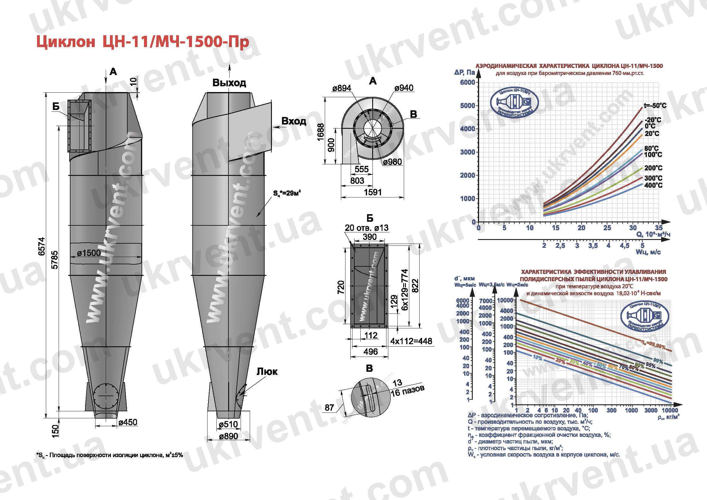 ЦН-11-1500 циклон