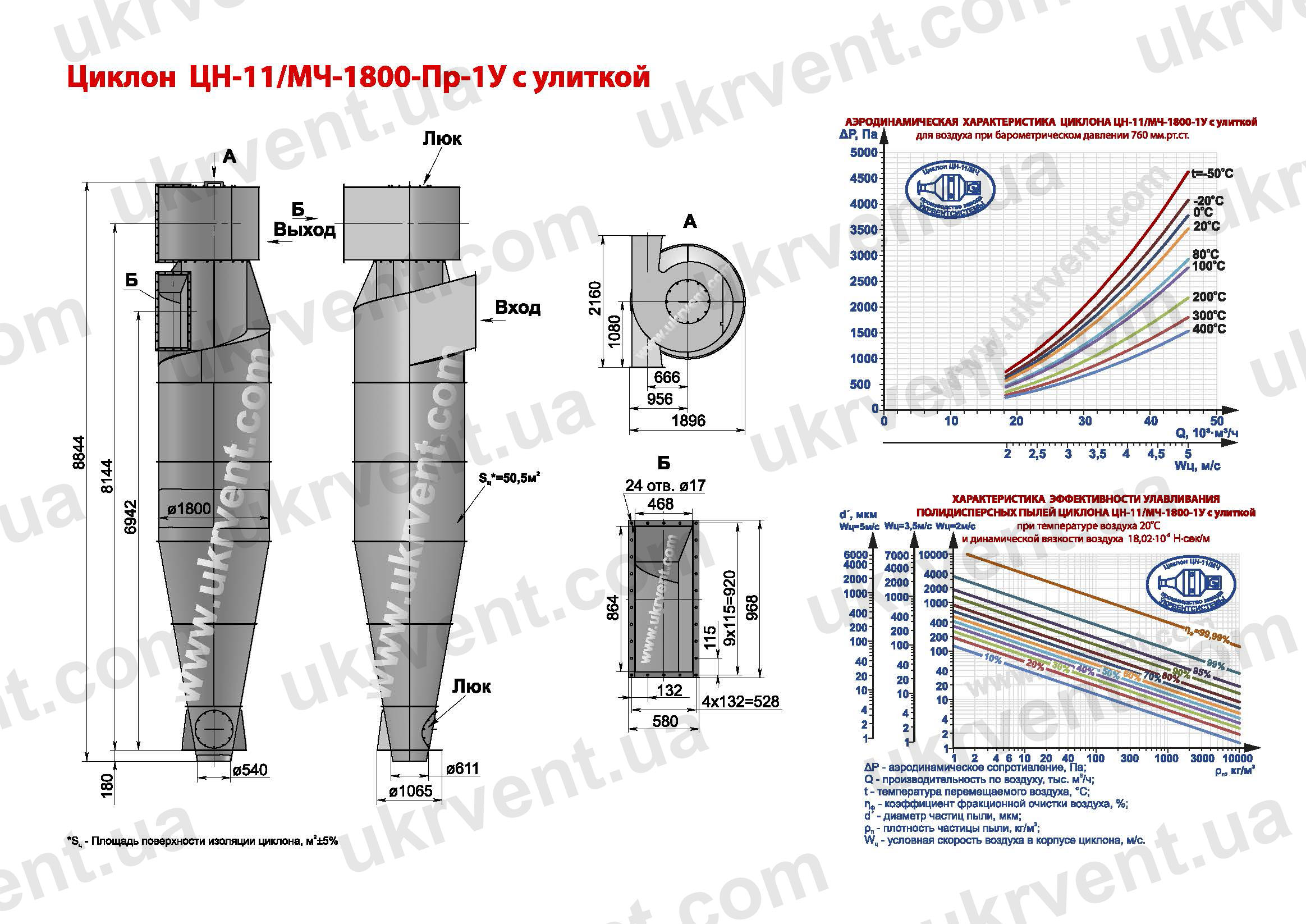ЦН-11-1800 циклон