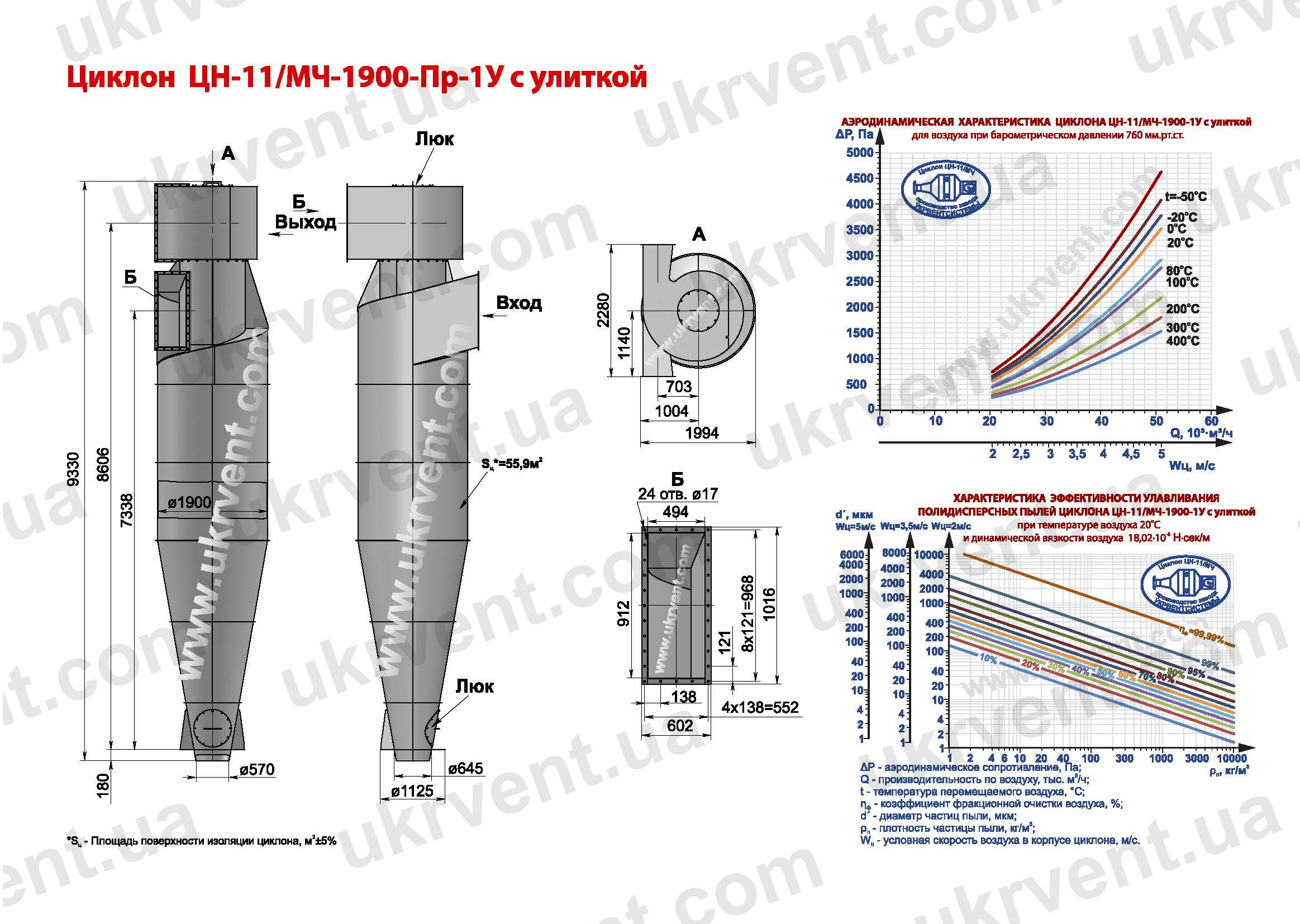 ЦН-11-1900 циклон