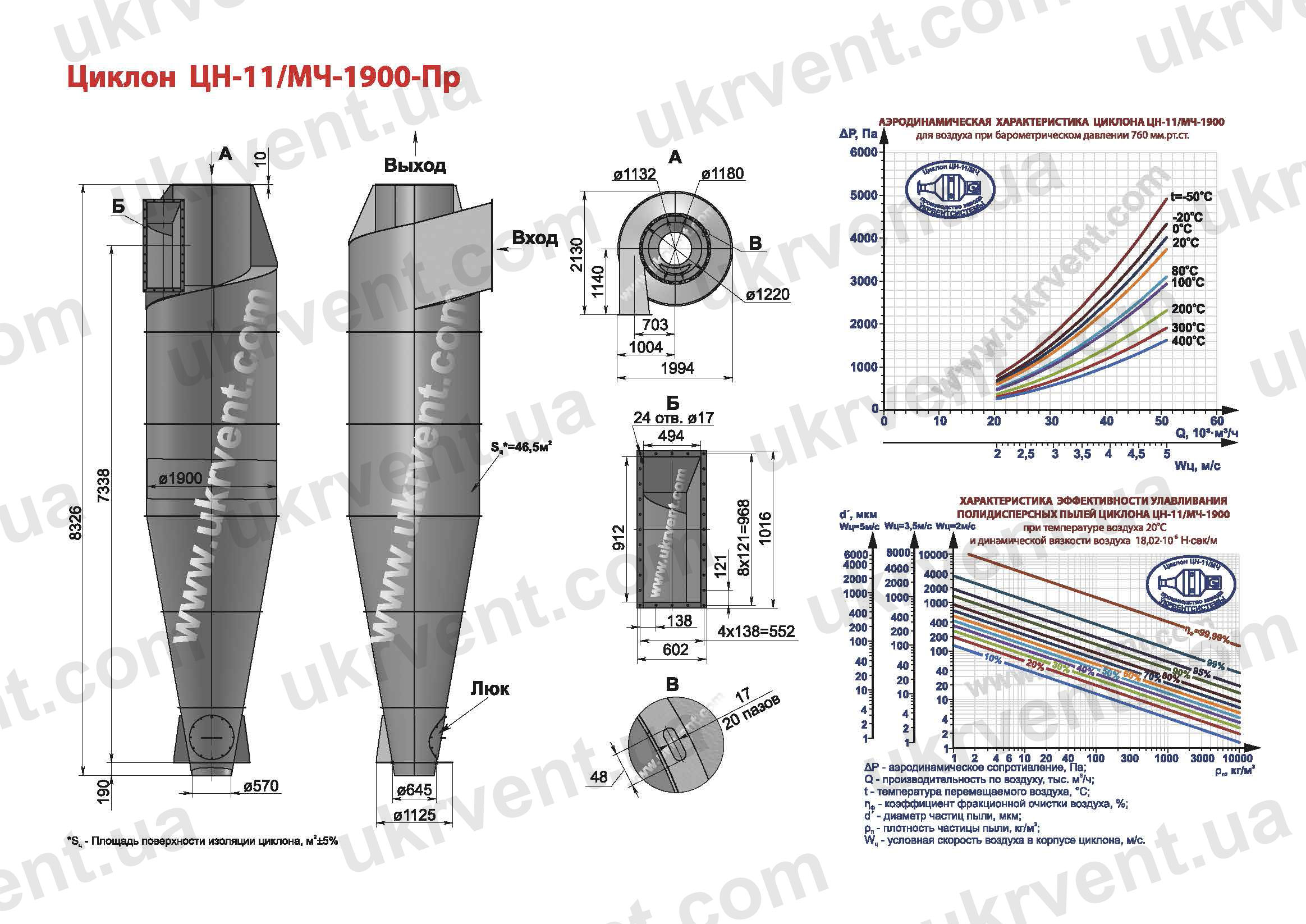 ЦН-11-1900 циклон