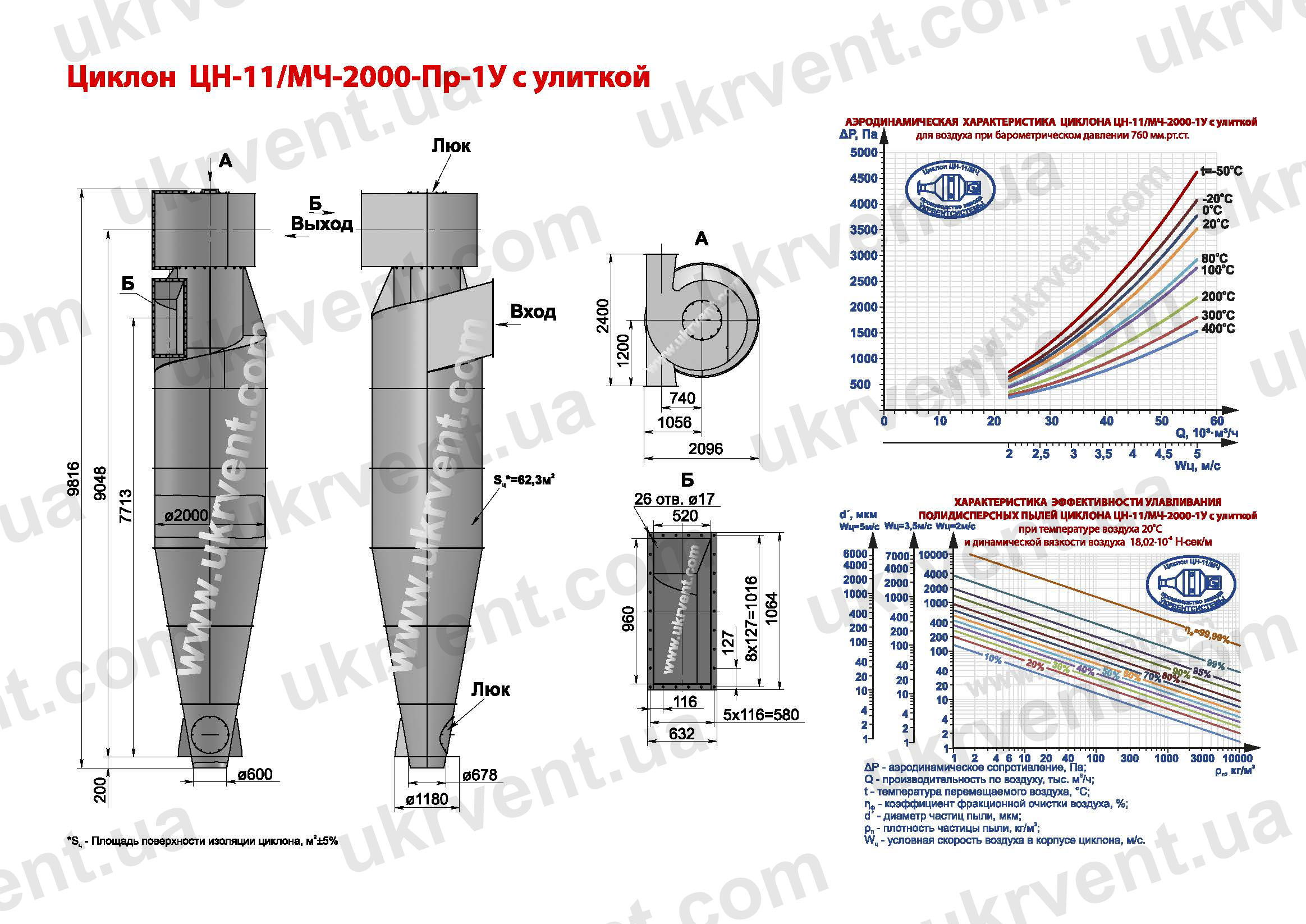ЦН-11-2000 циклон