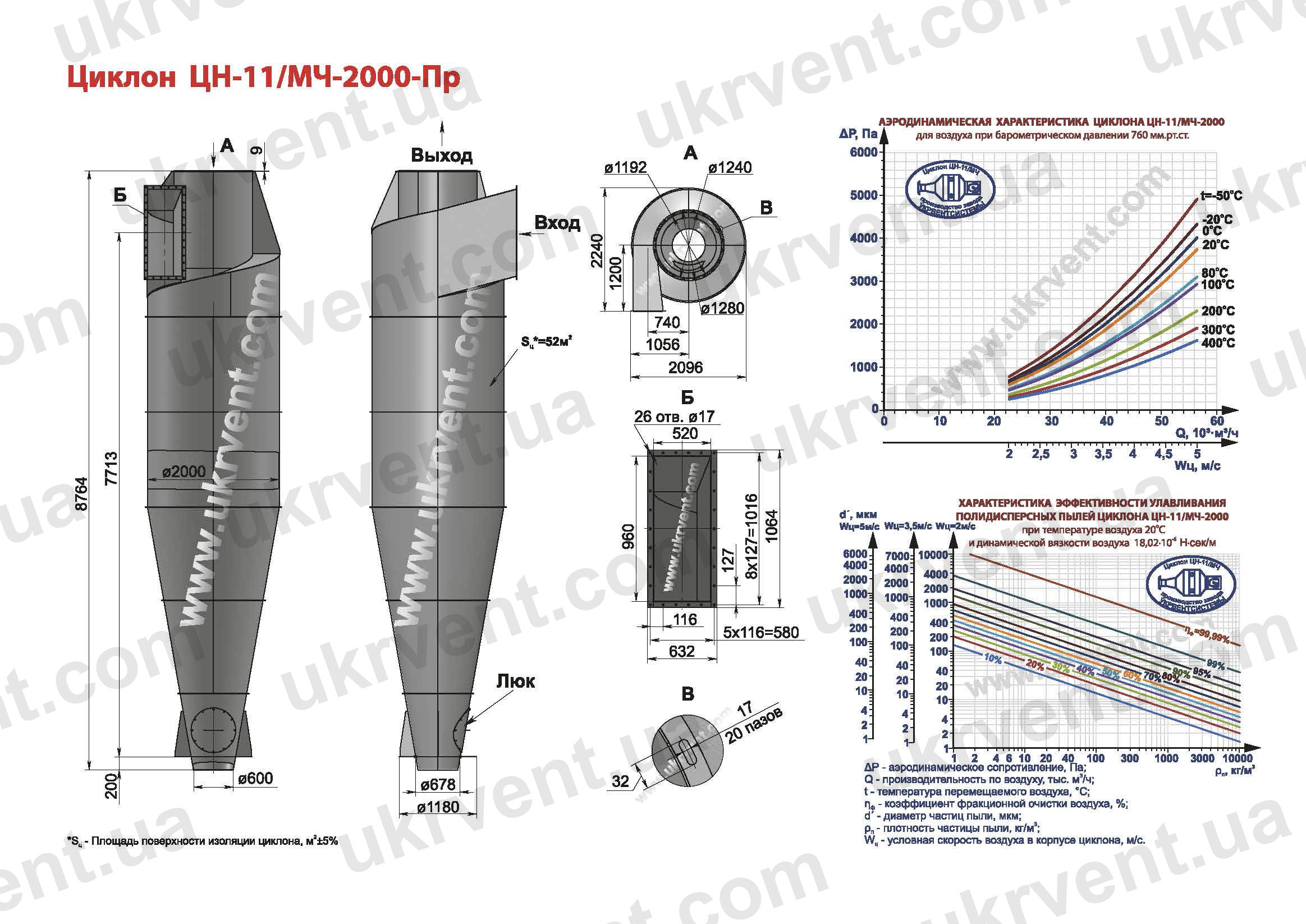 ЦН-11-2000 циклон