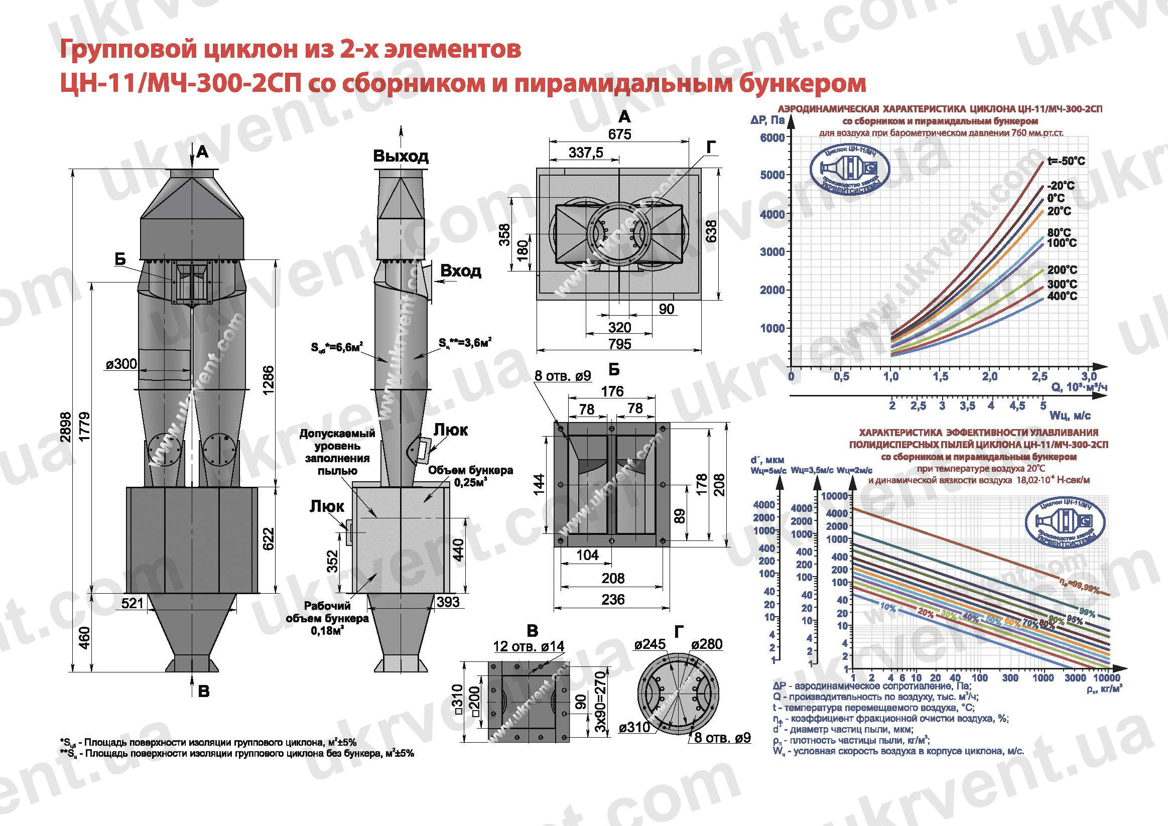 ЦН-11-300-2СП циклон