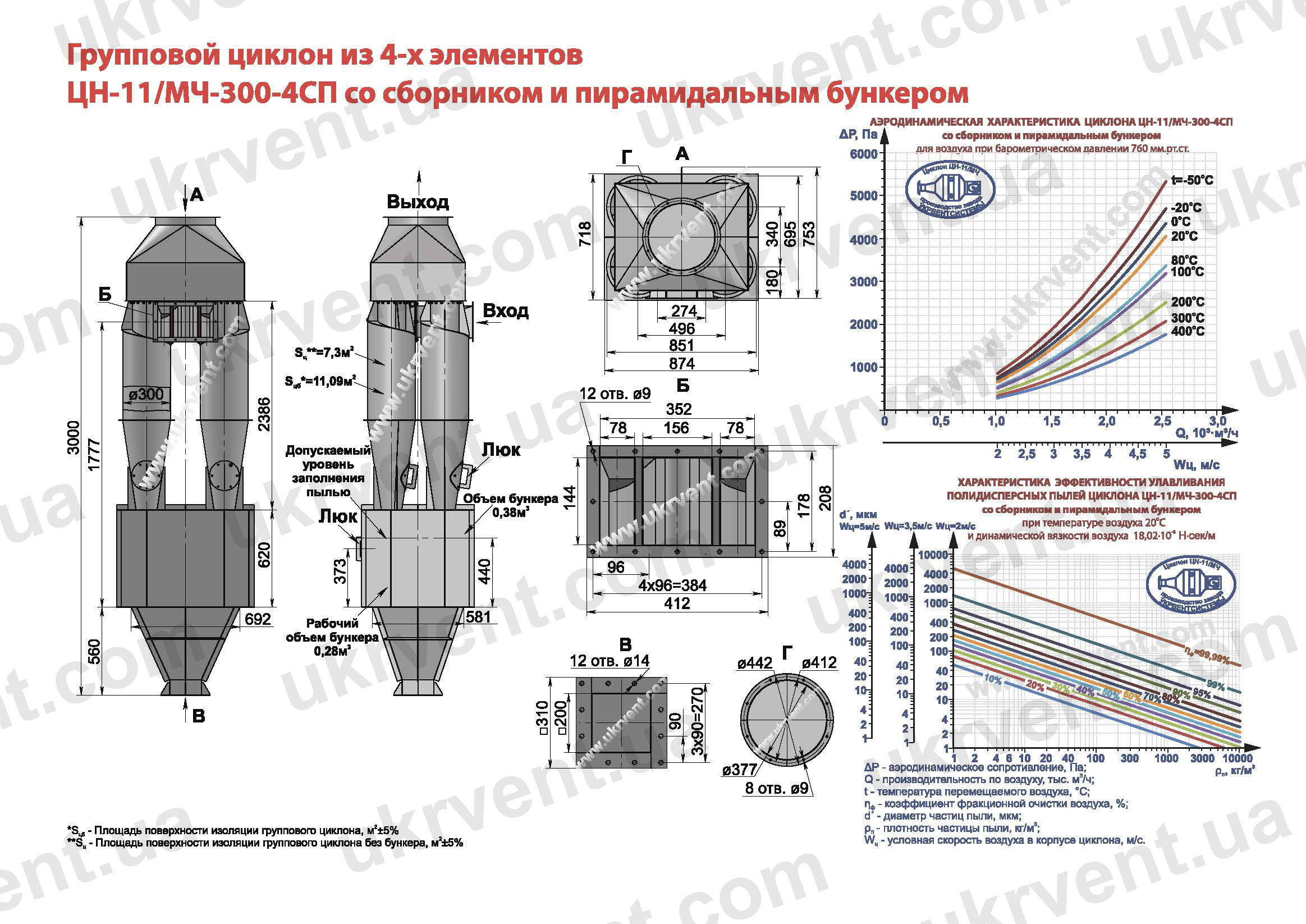 ЦН-11-300-4СП циклон