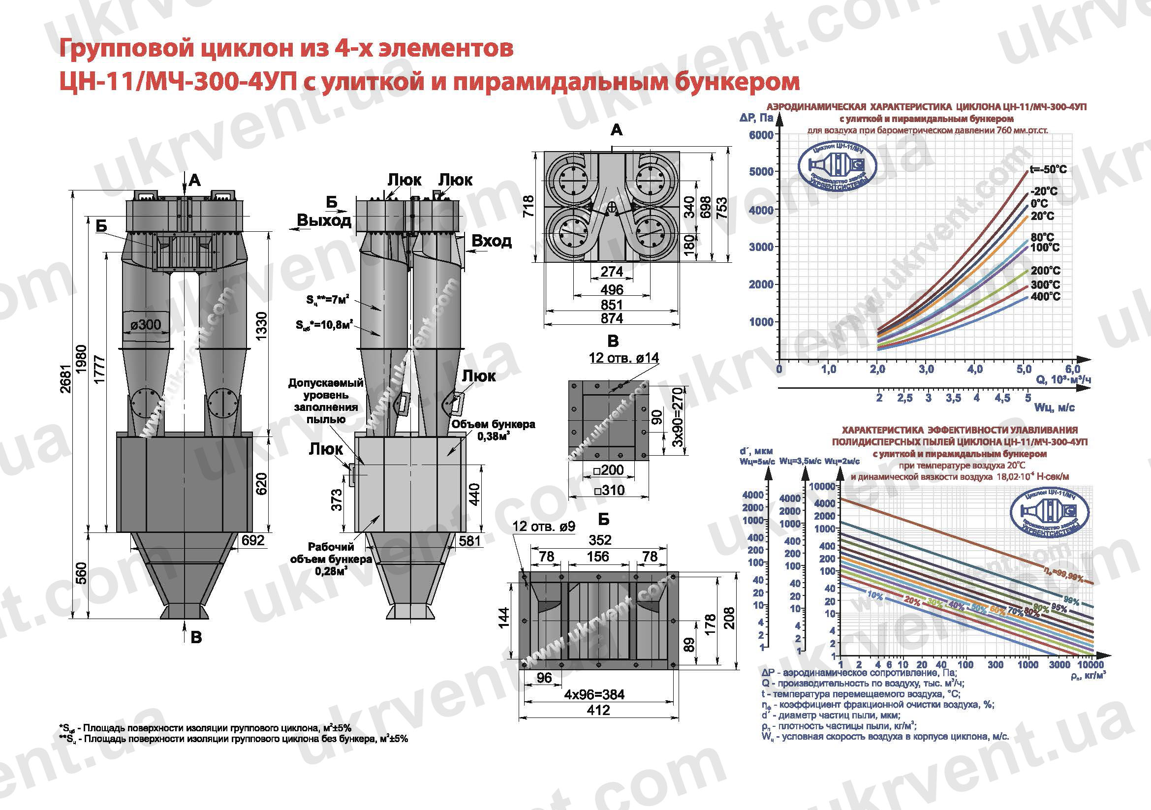 ЦН-11-300-4УП циклон
