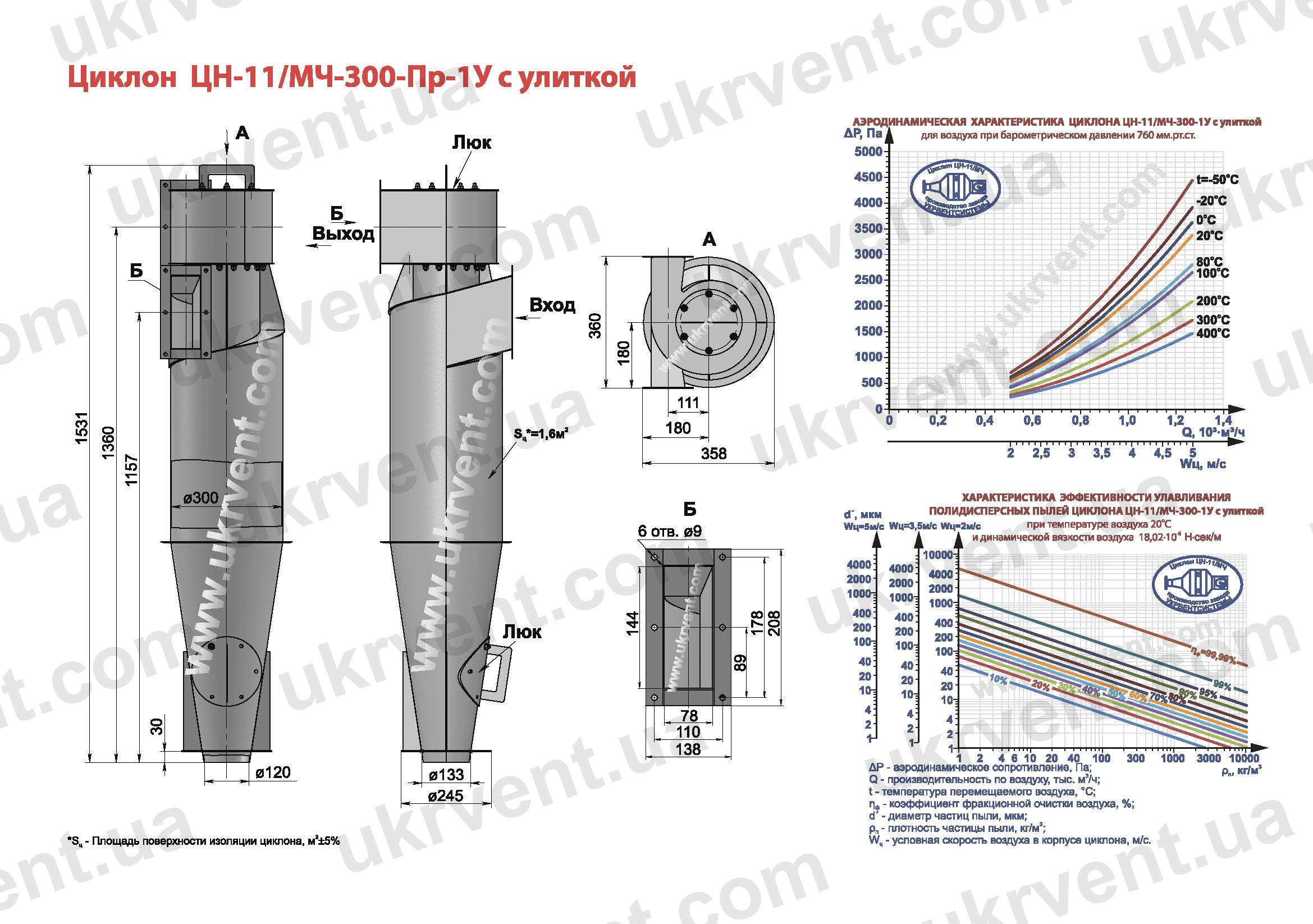 ЦН-11-300 циклон