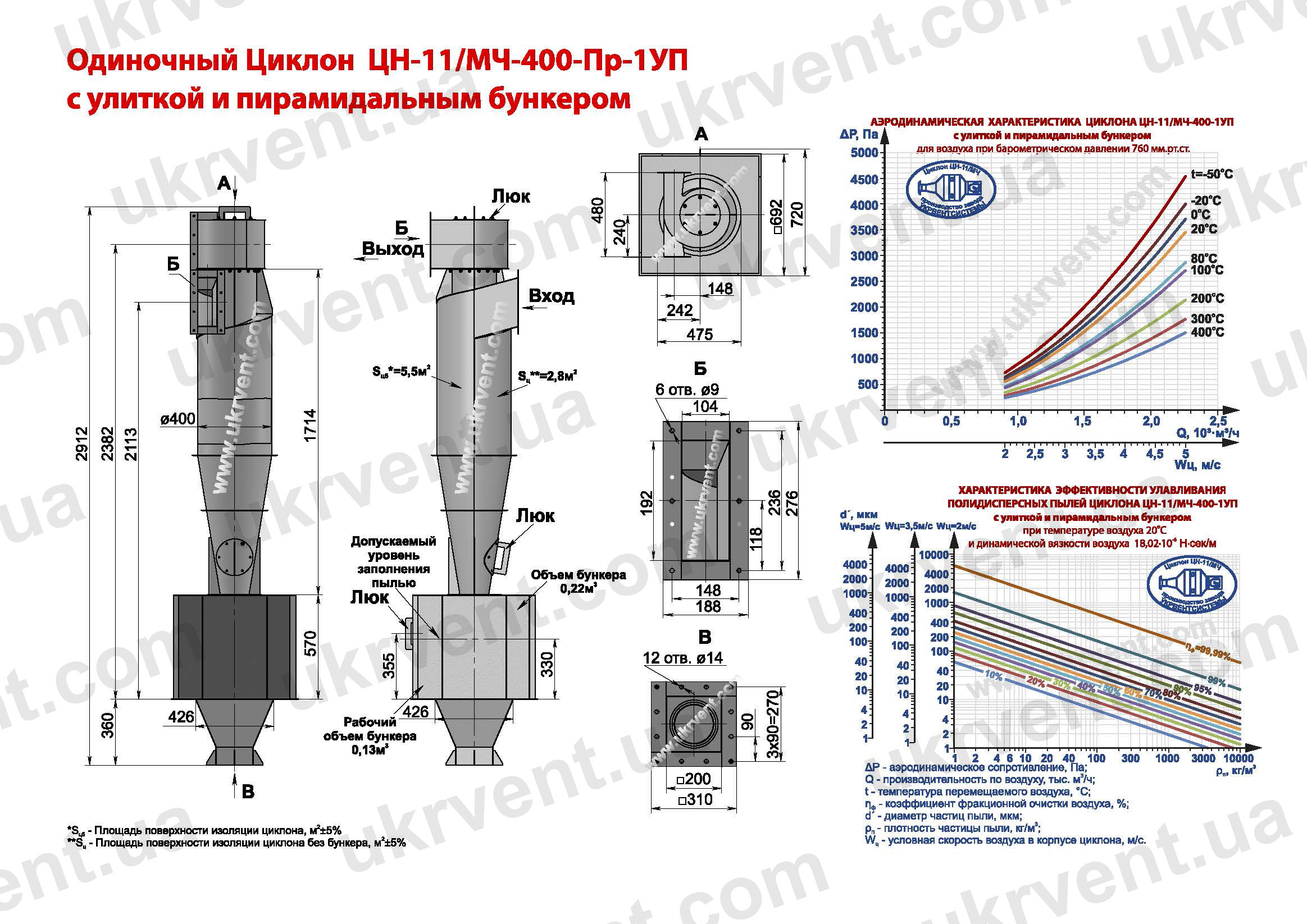 ЦН-11-400-1УП циклон