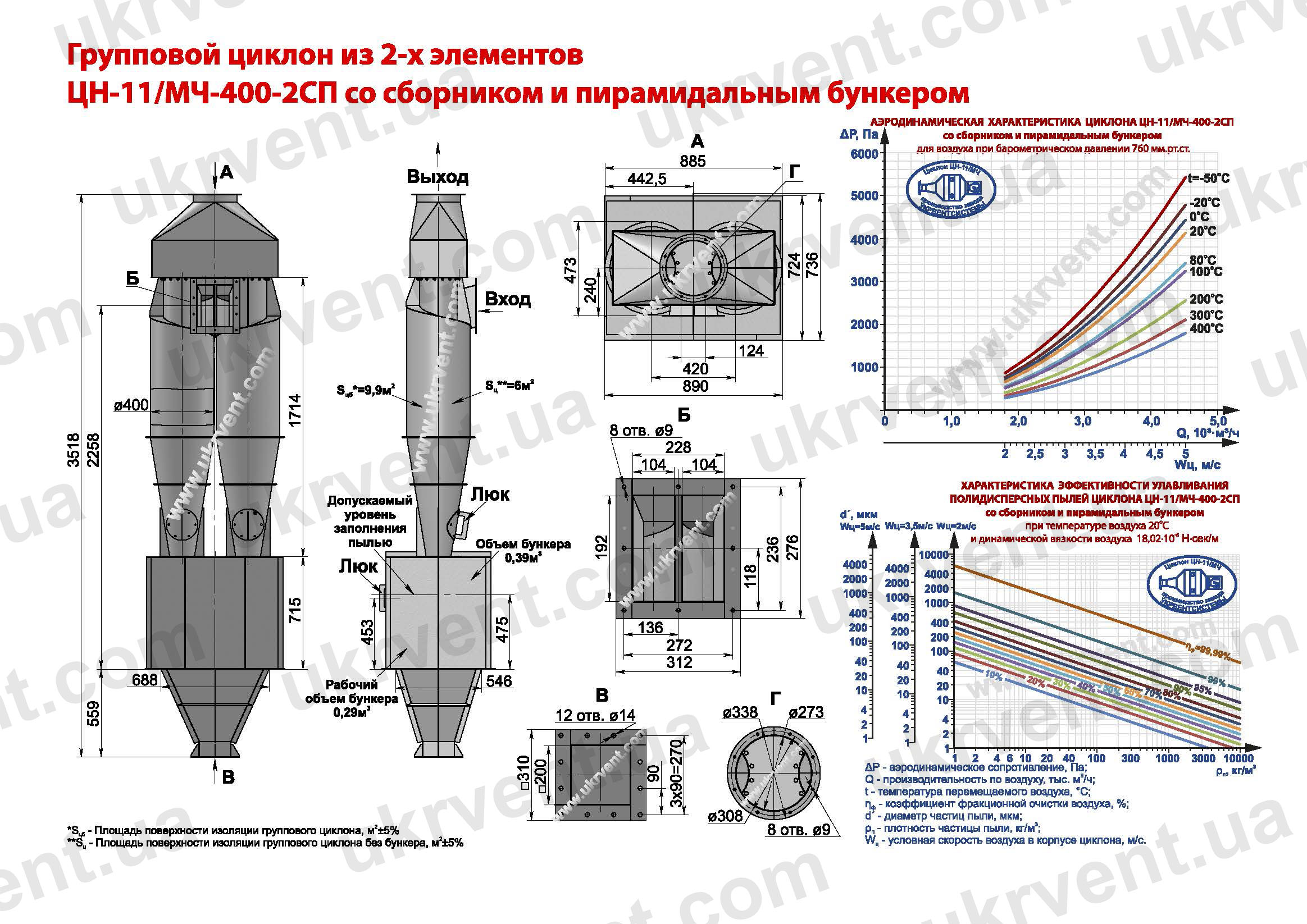 ЦН-11-400-2СП циклон