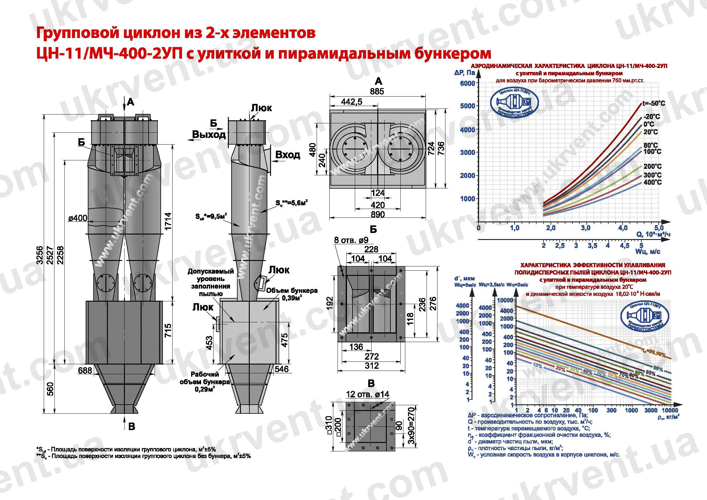 ЦН-11-400-2УП циклон