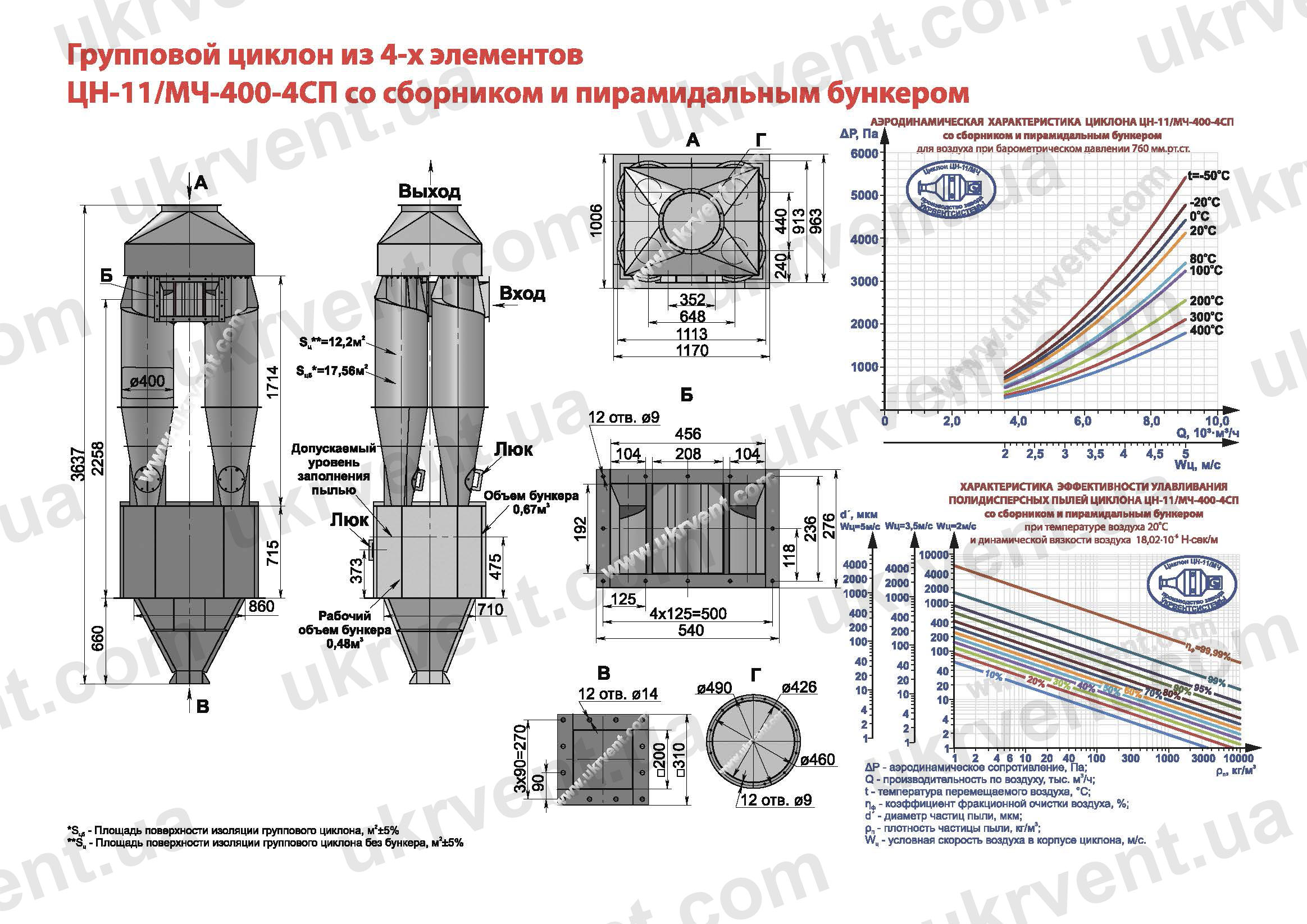 ЦН-11-400-4СП циклон