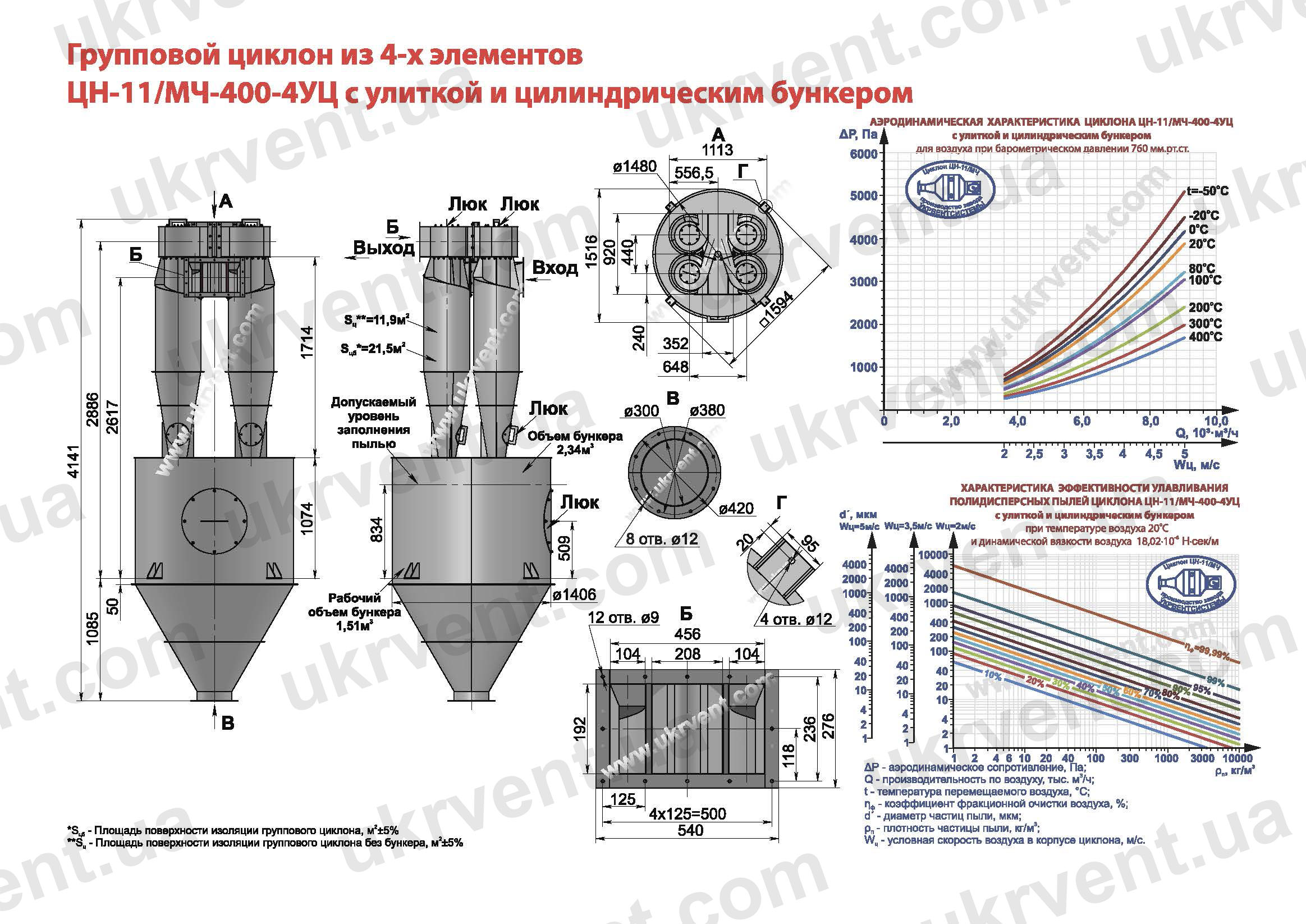 ЦН-11-400-4УЦ циклон