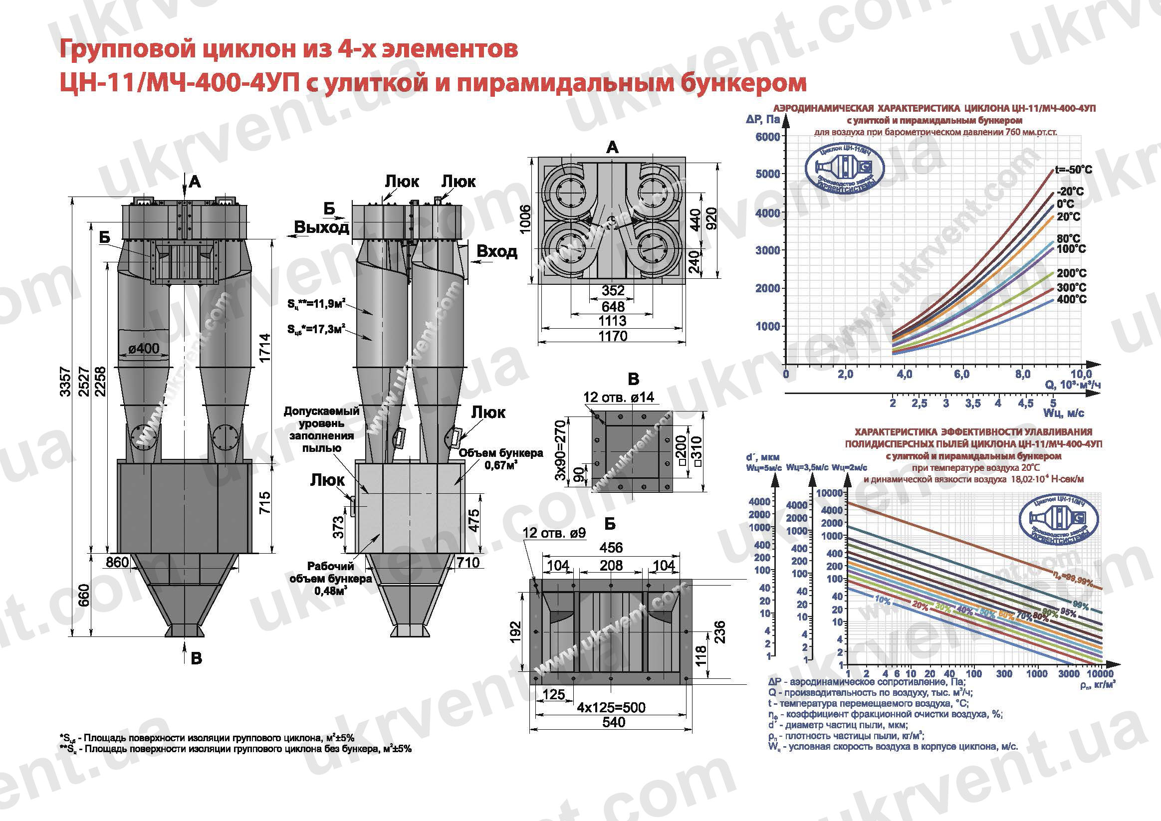 ЦН-11-400-4УП циклон