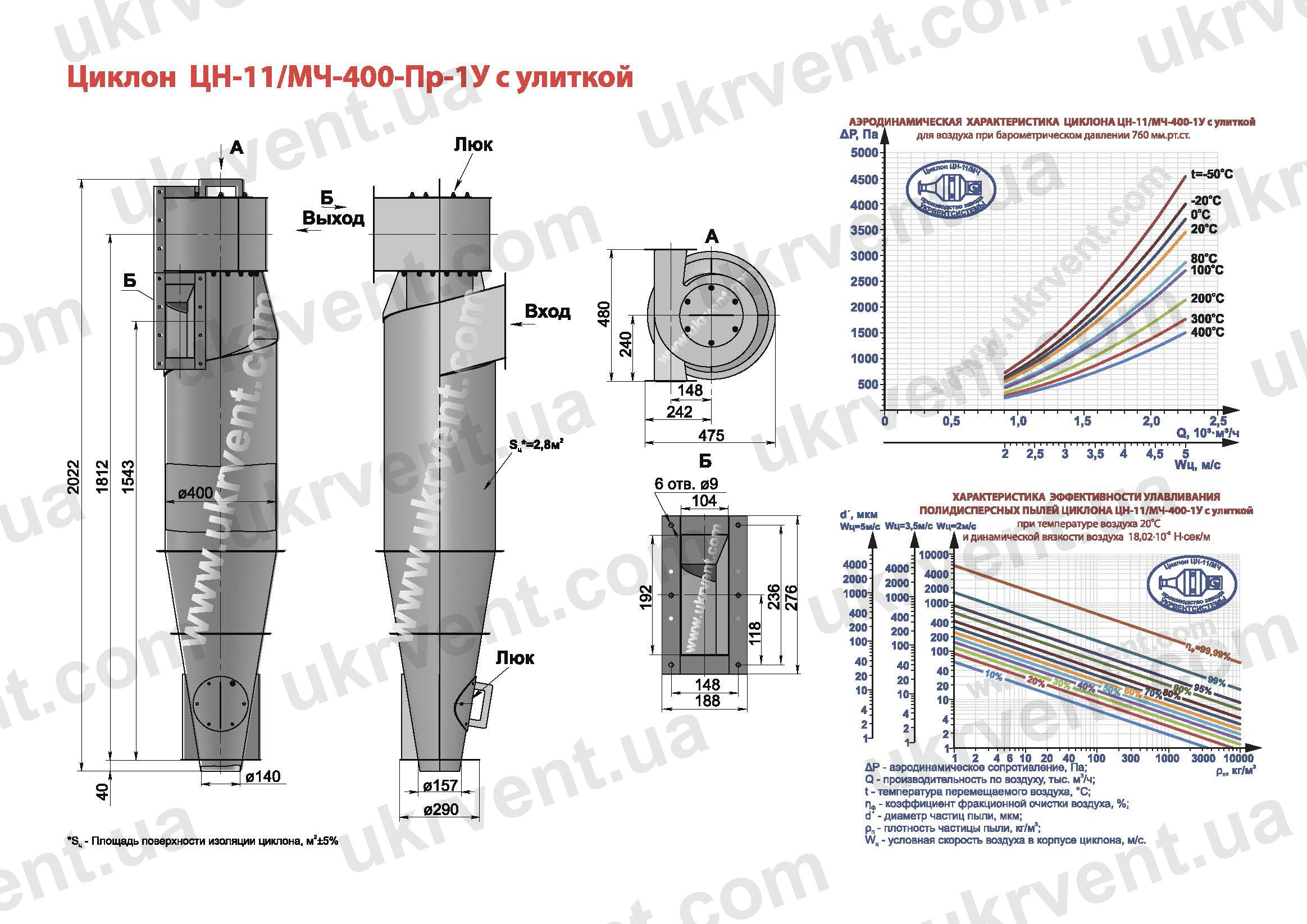 ЦН-11-400 циклон