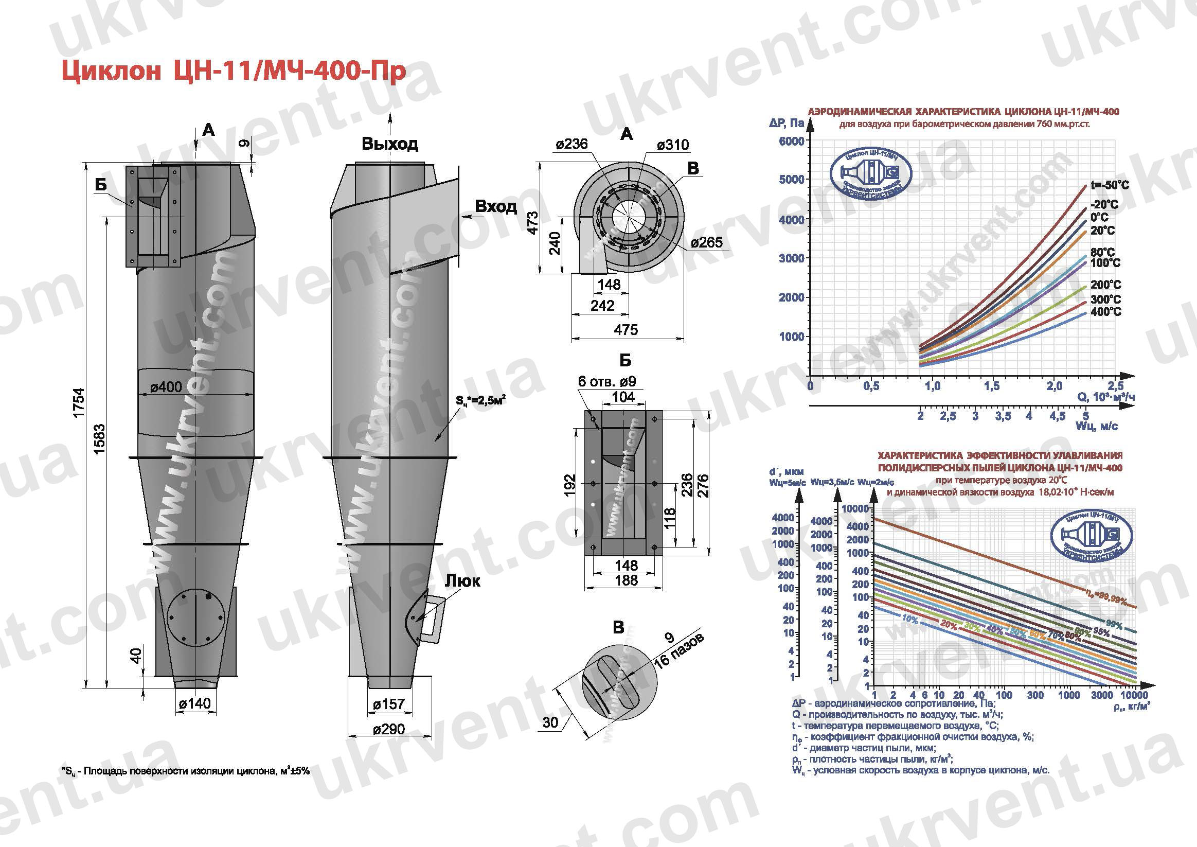 Универсальный циклон ЦН-11-400 технические характеристики, чертеж, цена, купить, Укрвентсистемы ЦН-11-400 циклон