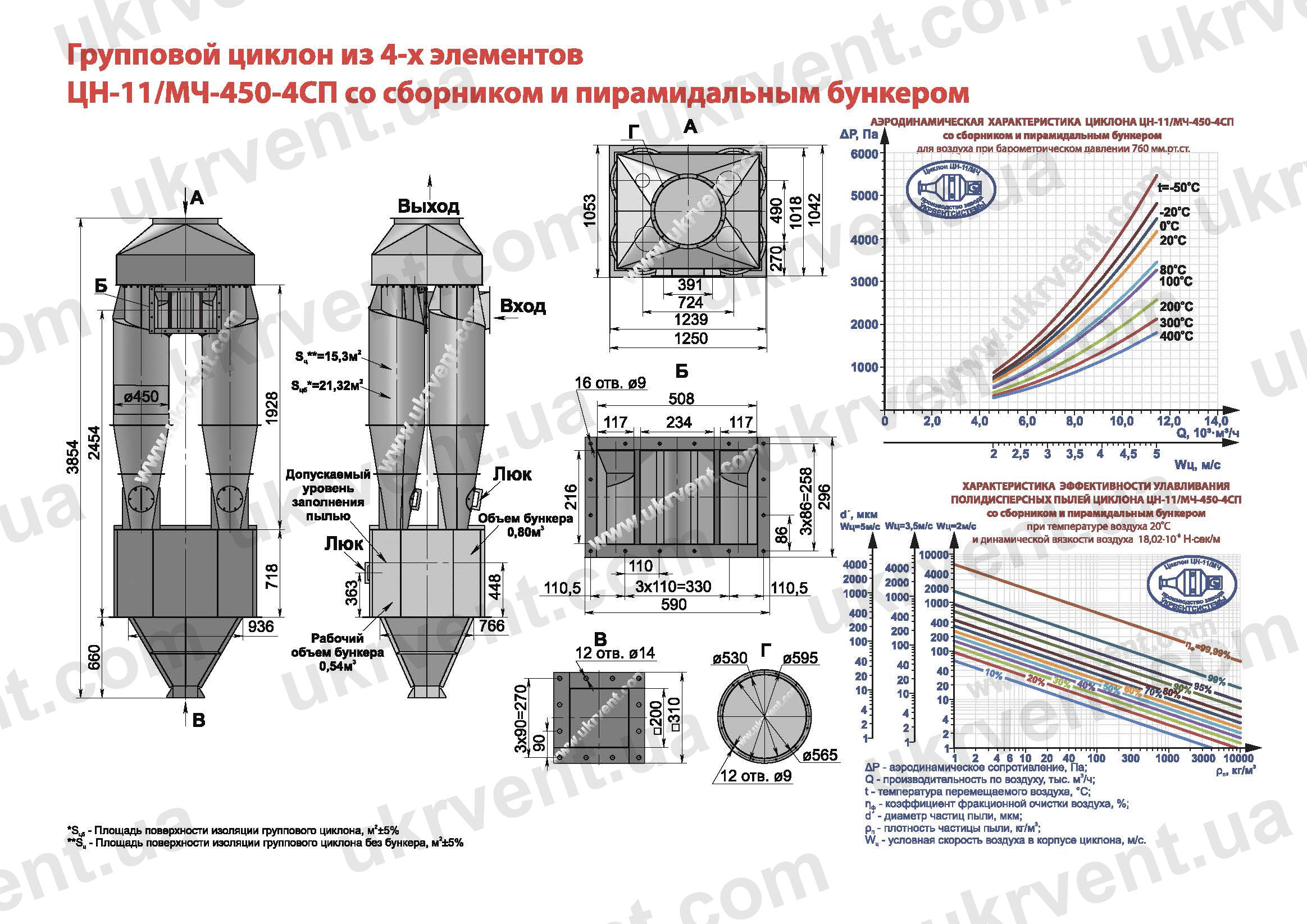 ЦН-11-450-4СП циклон