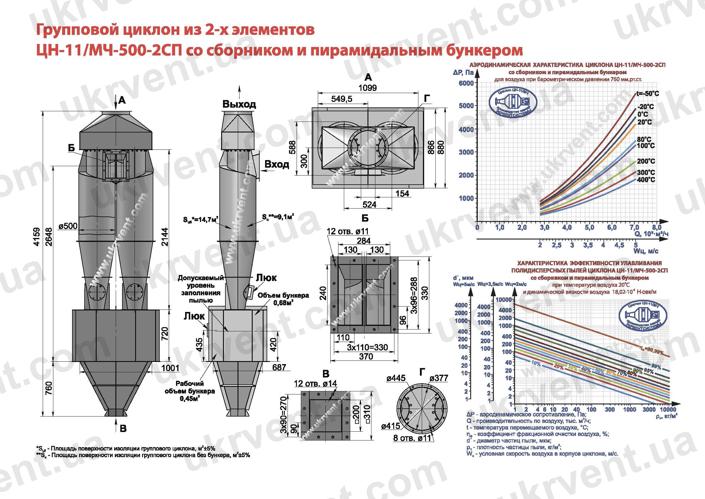 ЦН-11-500-2СП циклон