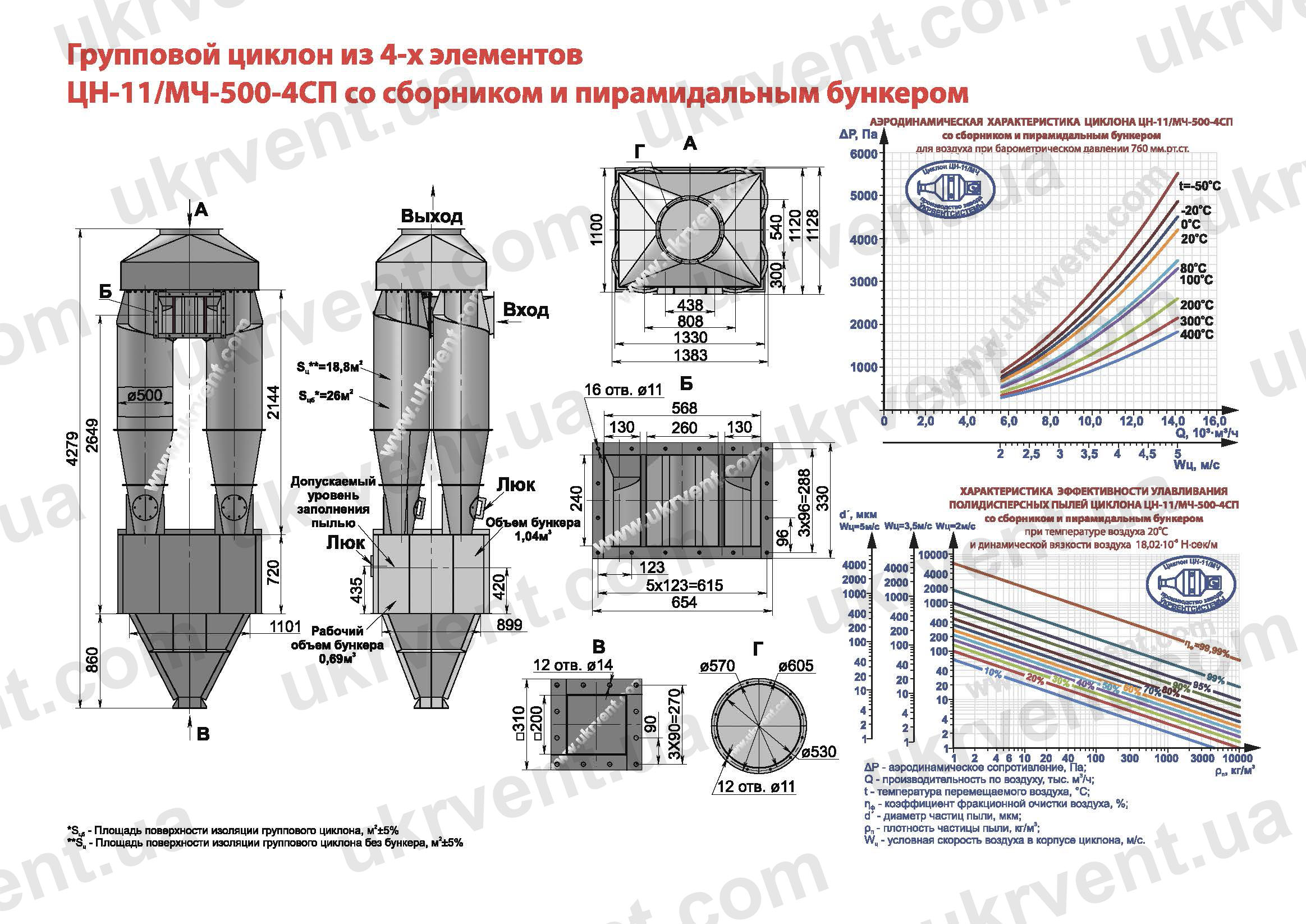 ЦН-11-500-4СП циклон