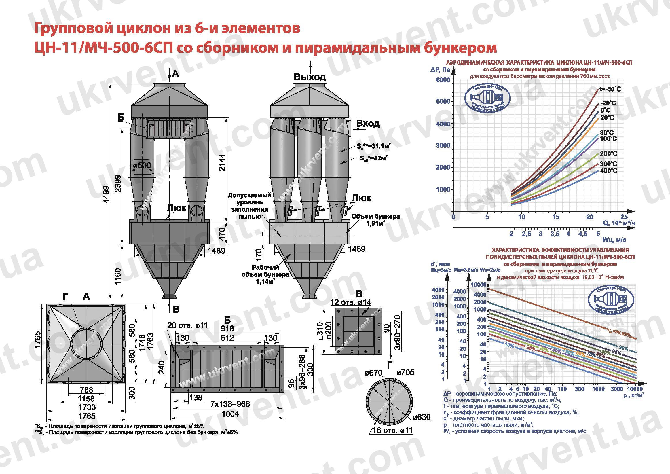 ЦН-11-500-6СП циклон