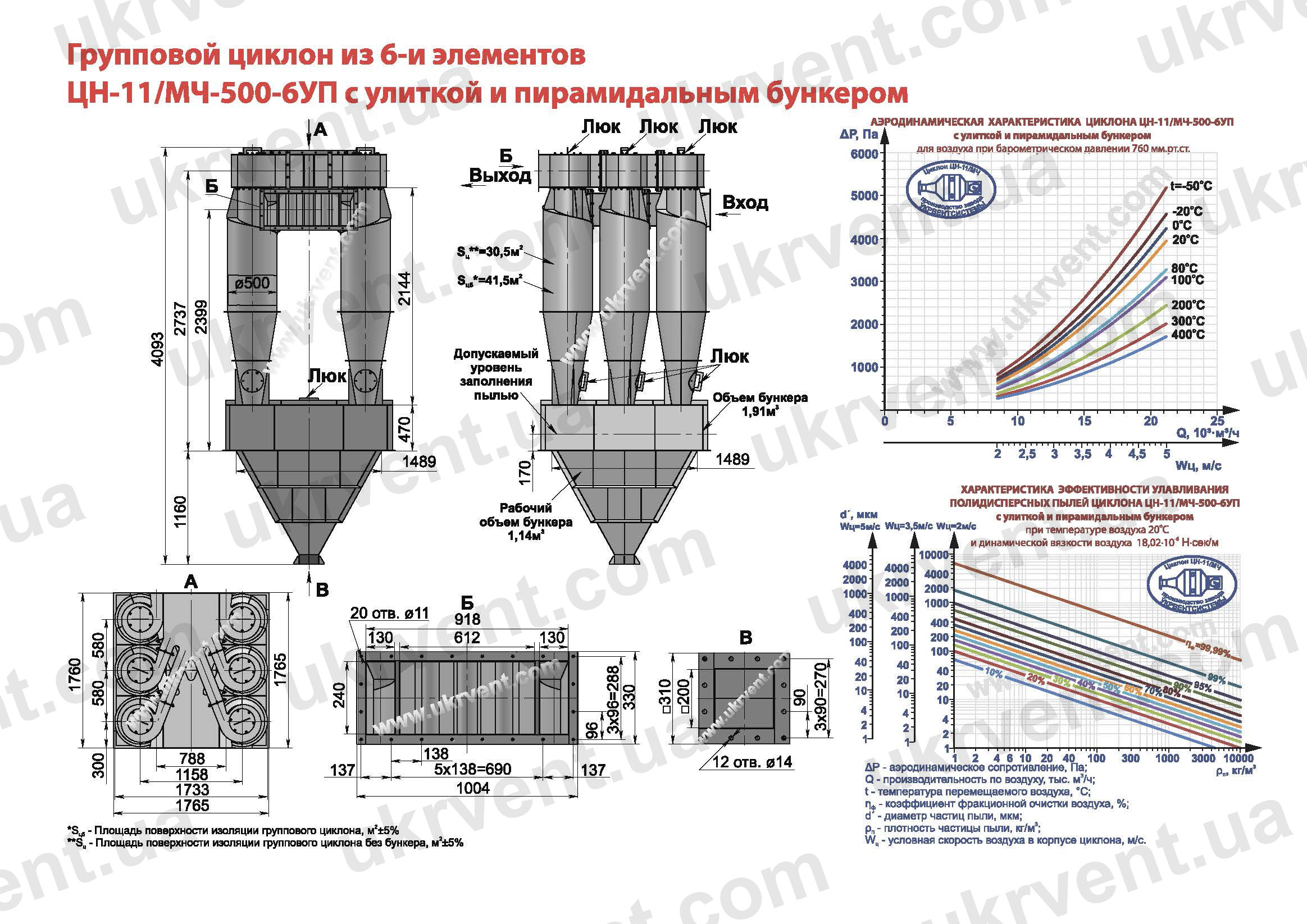 ЦН-11-500-6УП циклон