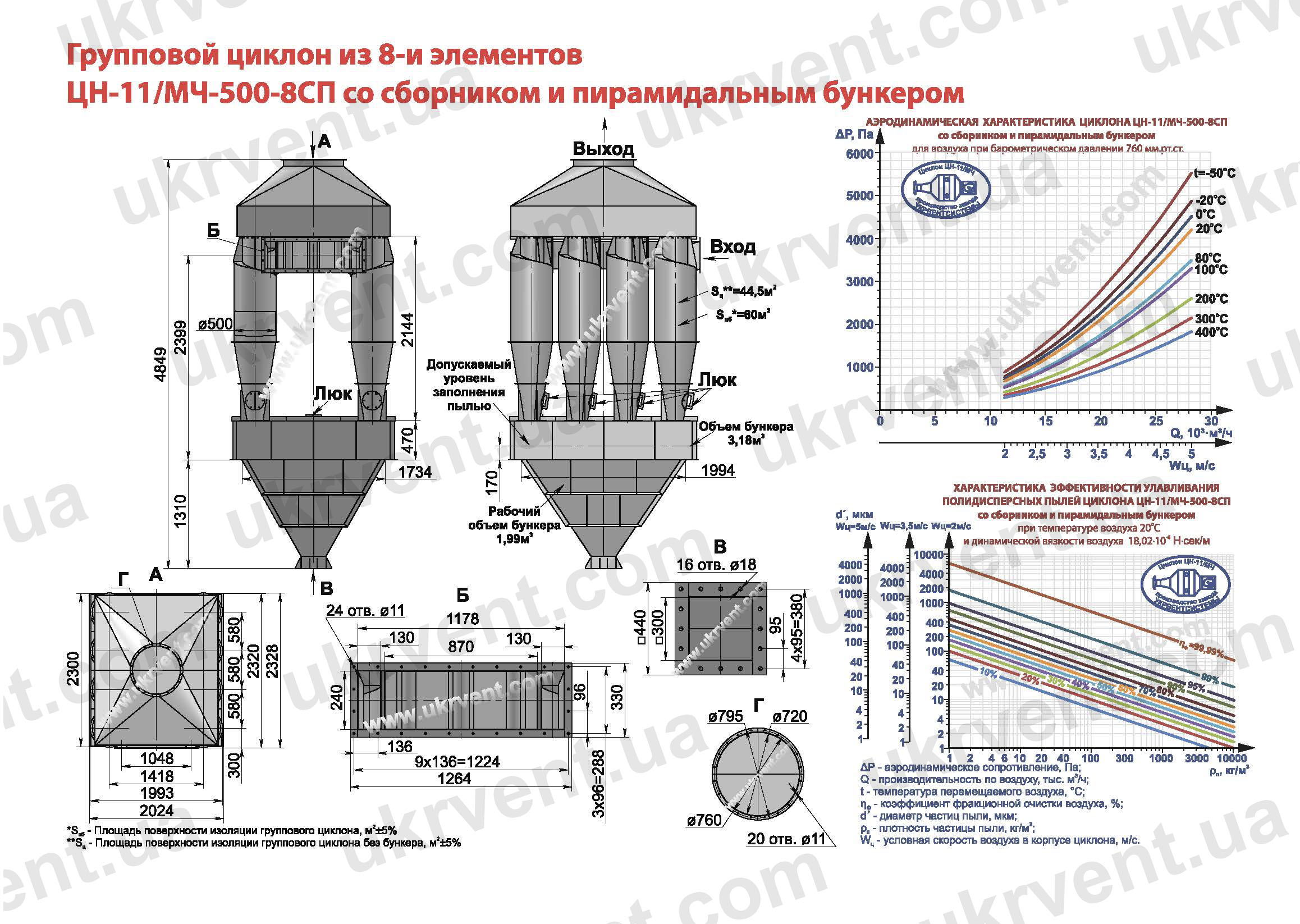 ЦН-11-500-8СП циклон