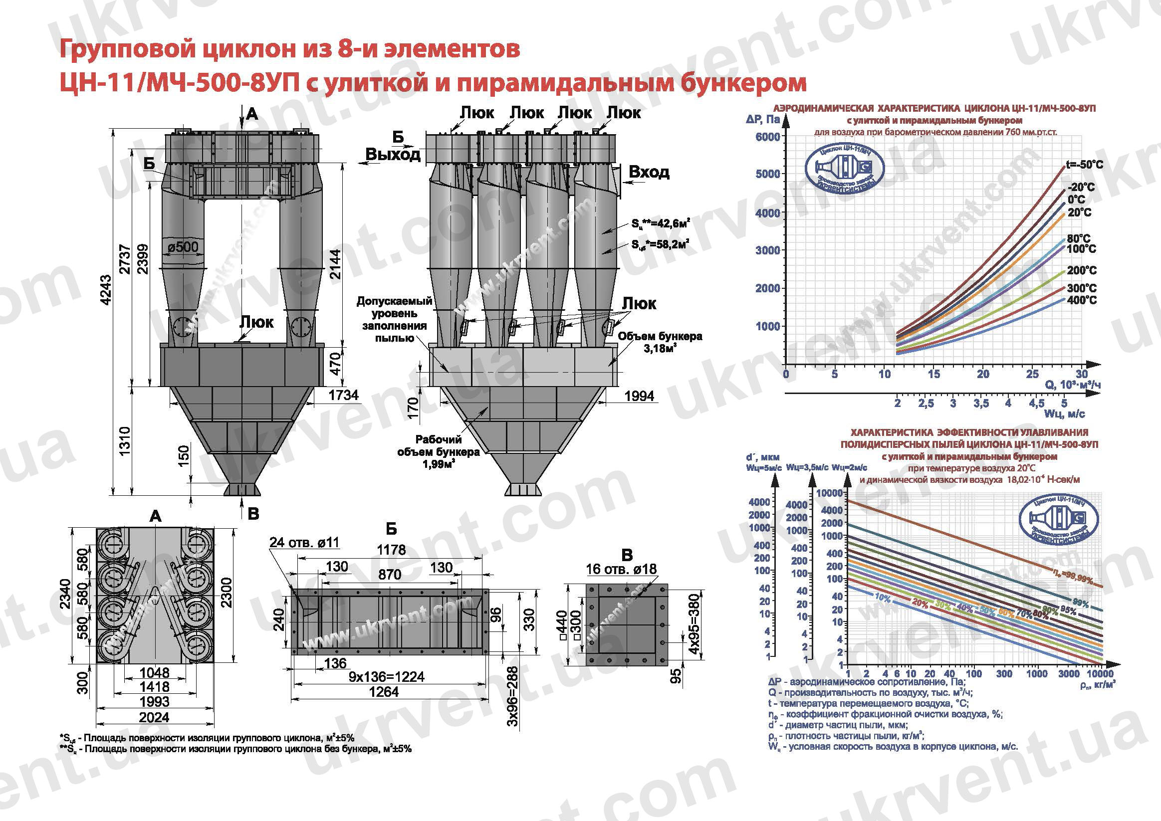 ЦН-11-500-8УП циклон